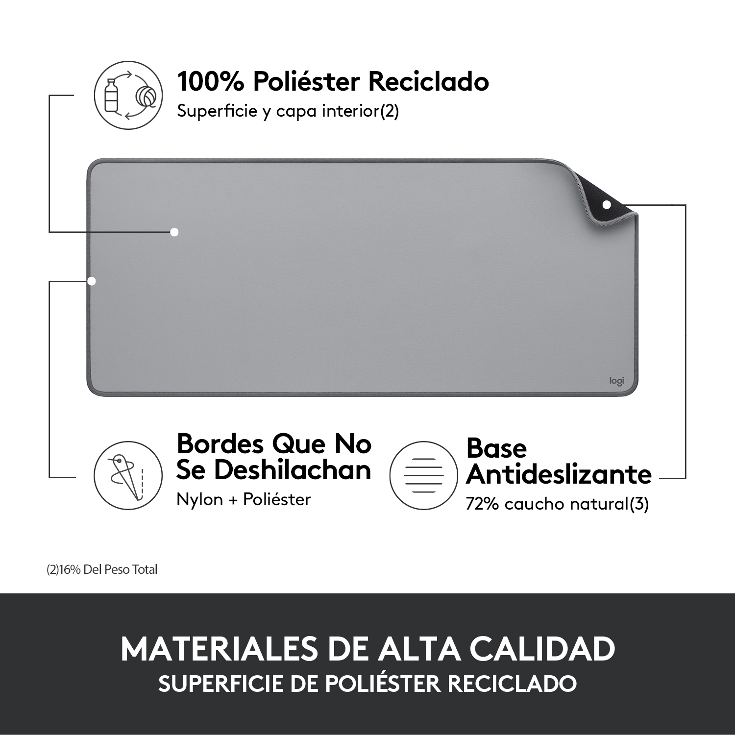 Alfombrilla gris con texto en español. Tiene base antideslizante y bordes cosidos.