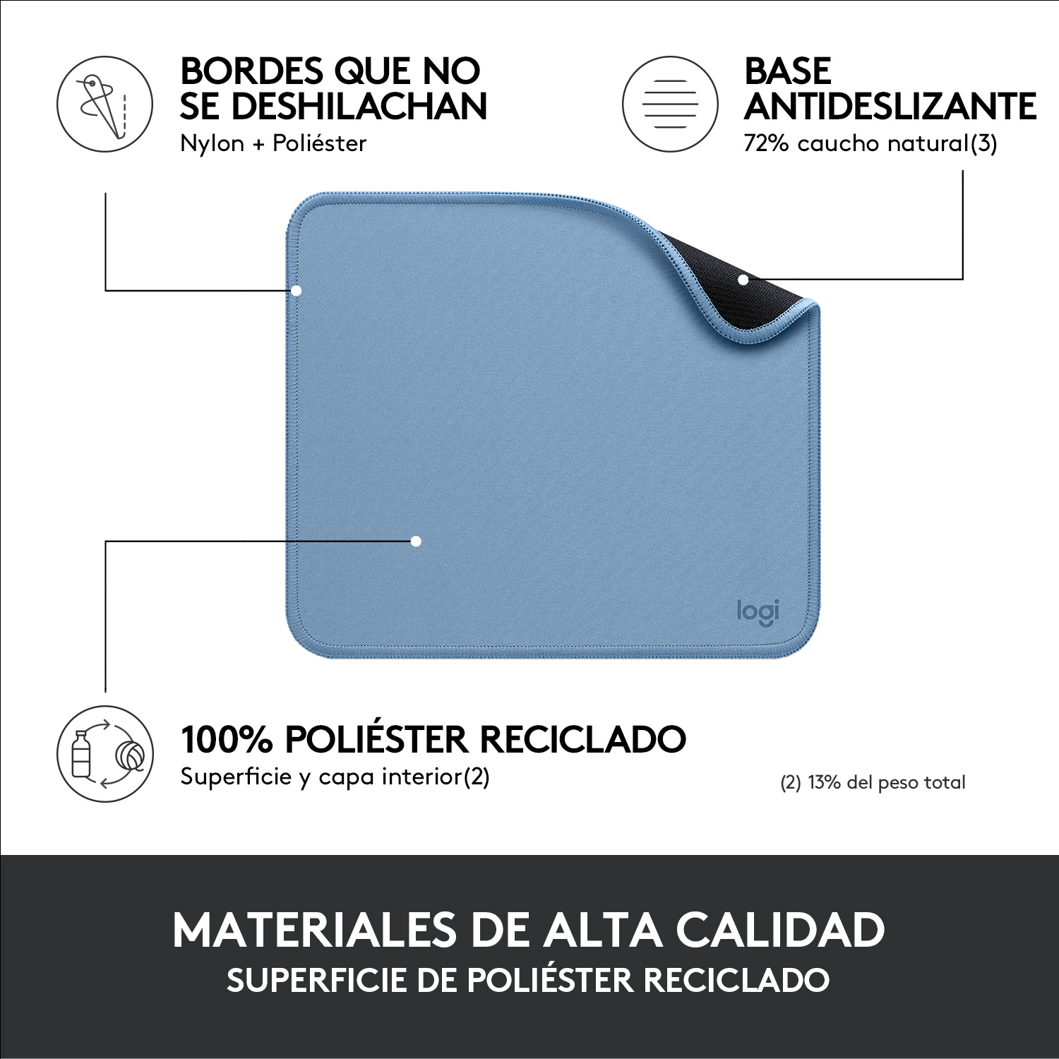 Una alfombrilla de ratón azul con texto. Tiene base antideslizante y material reciclado.