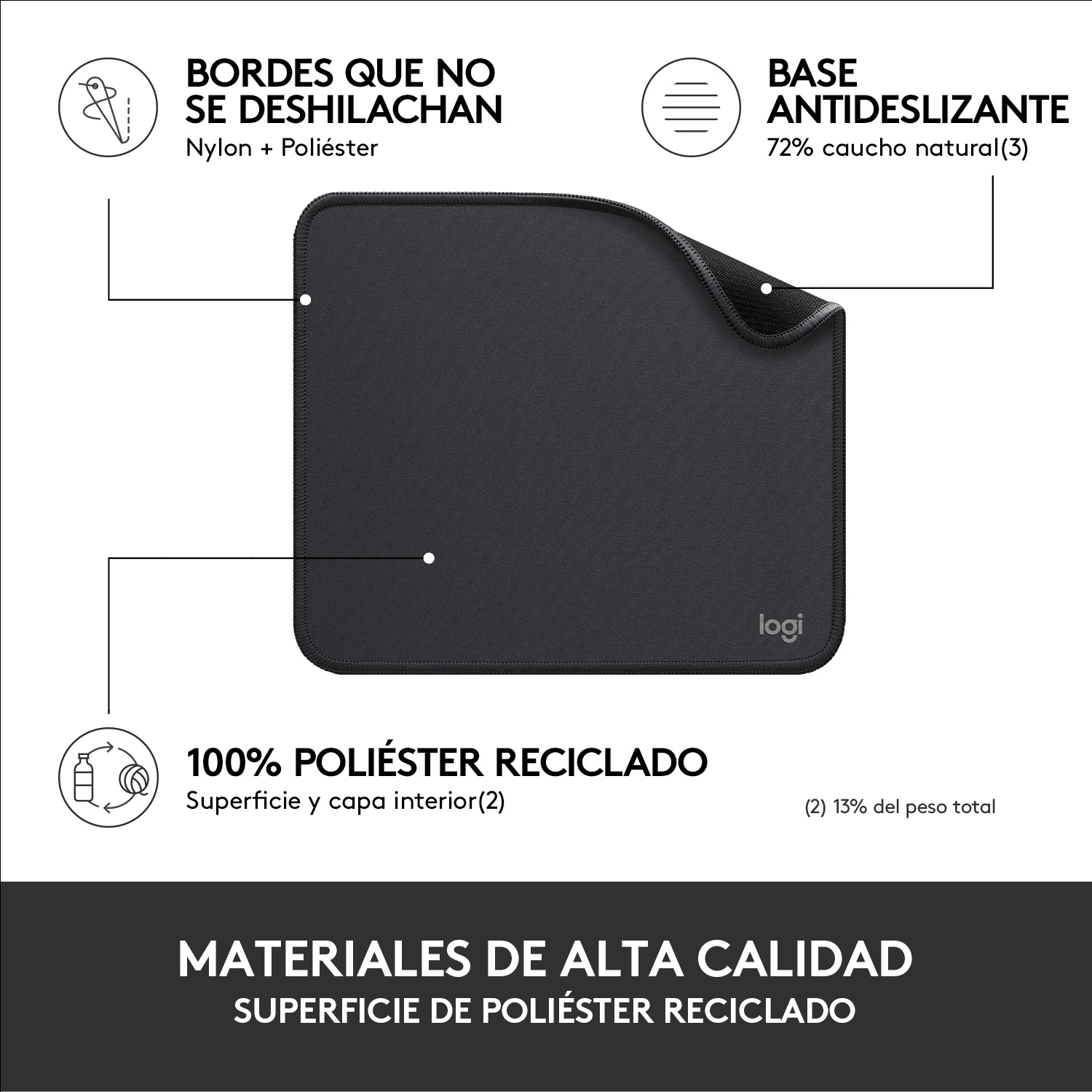 Alfombrilla de escritorio negra con texto. Primer plano: alfombrilla negra. Fondo: texto blanco y azul.