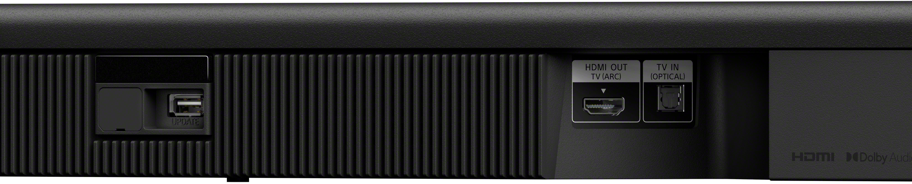 Nahaufnahme der Rückseite einer schwarzen Soundbar mit Anschlüssen wie HDMI, TV-Eingang und USB.
