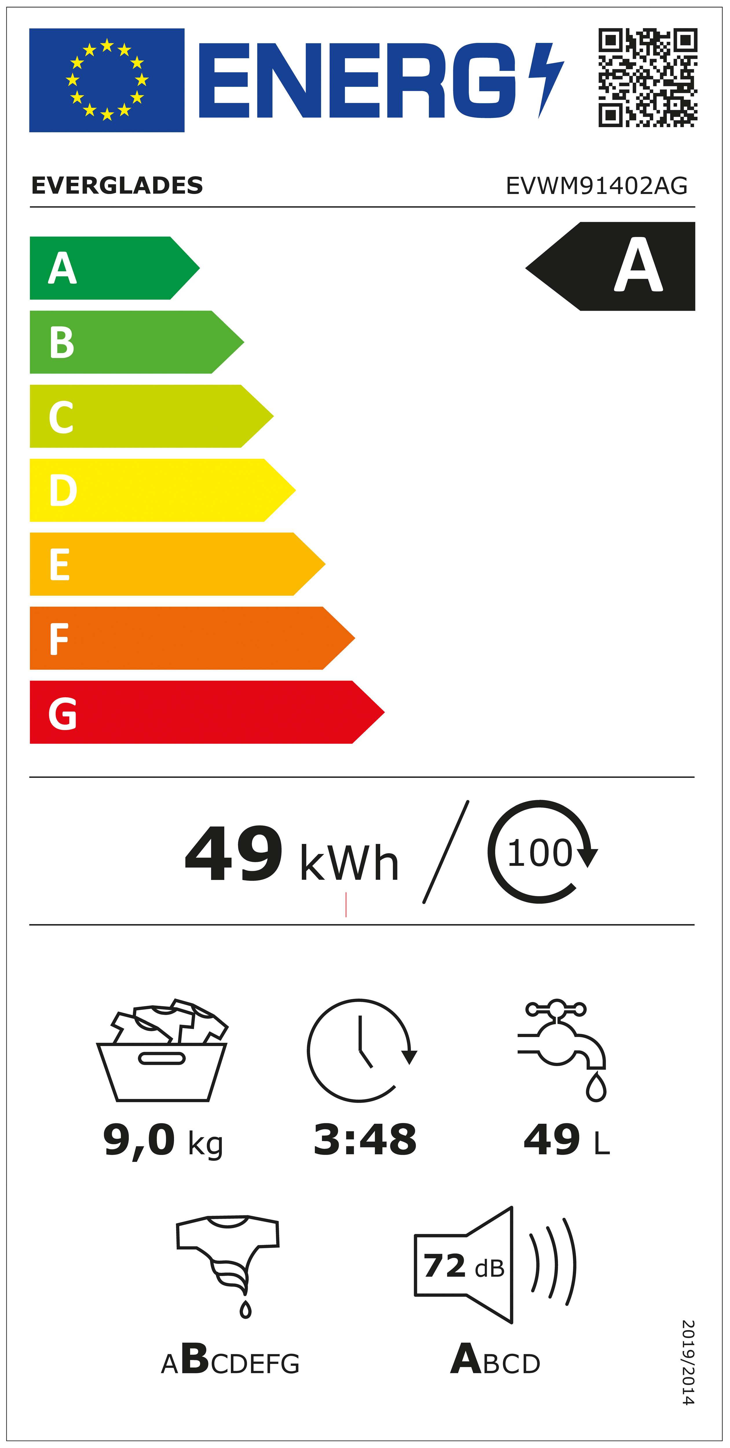 Étiquette énergétique avec évaluations. Comprend des icônes de lave-linge pour la consommation d'énergie, d'eau et le bruit.