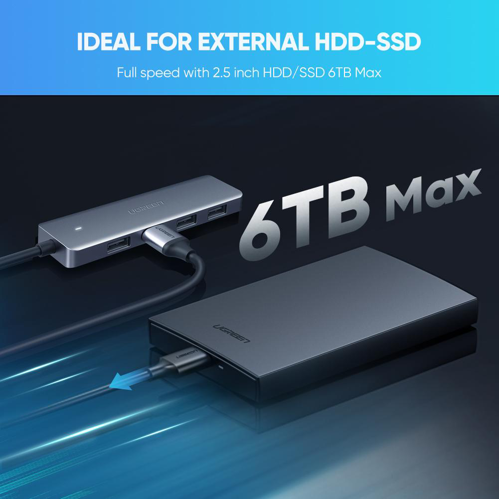 Hub argenté connecté à un disque dur externe avec le texte "6TB Max".