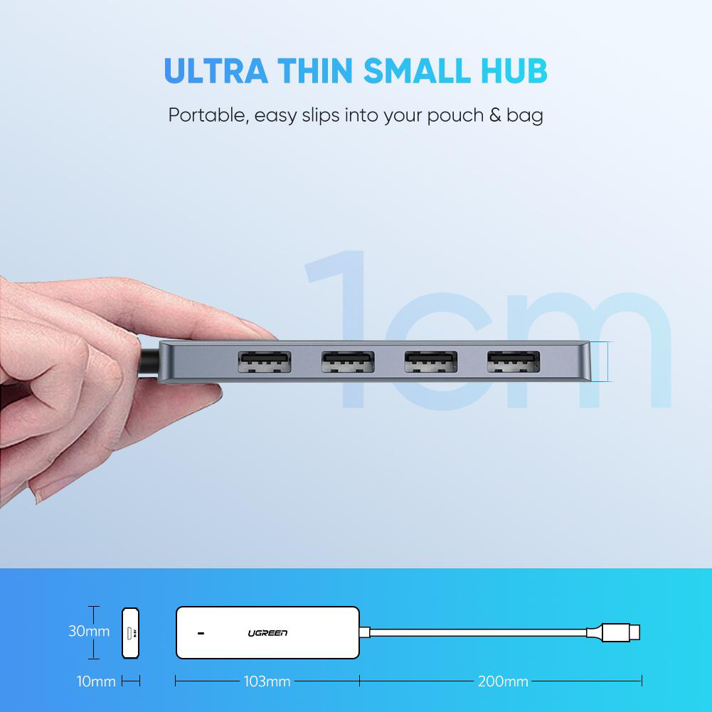 Un hub USB UGREEN argenté, avec des dimensions et du texte. Le hub est tenu par une personne.