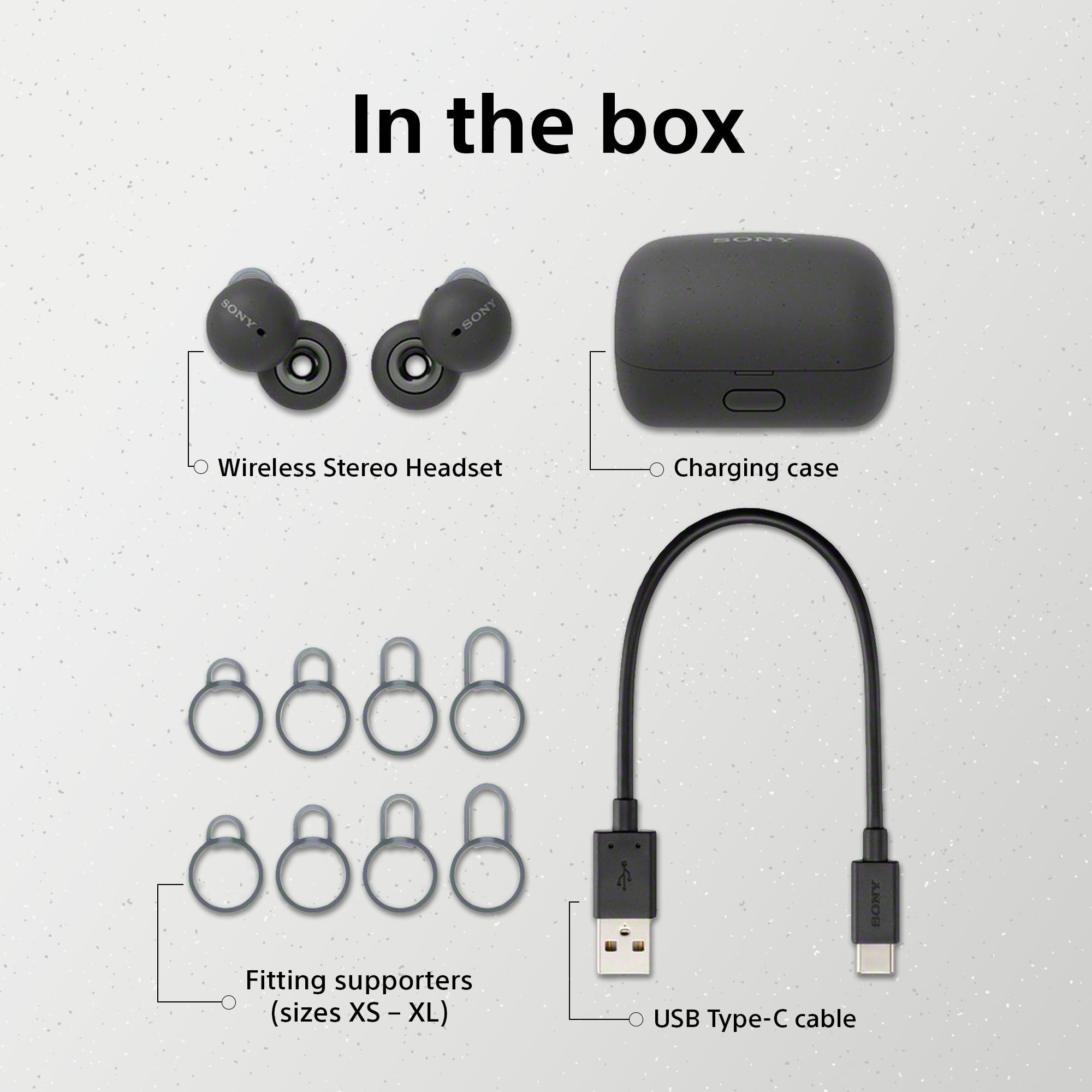 Box mit Ohrhörern, Ladeetui und Kabel.