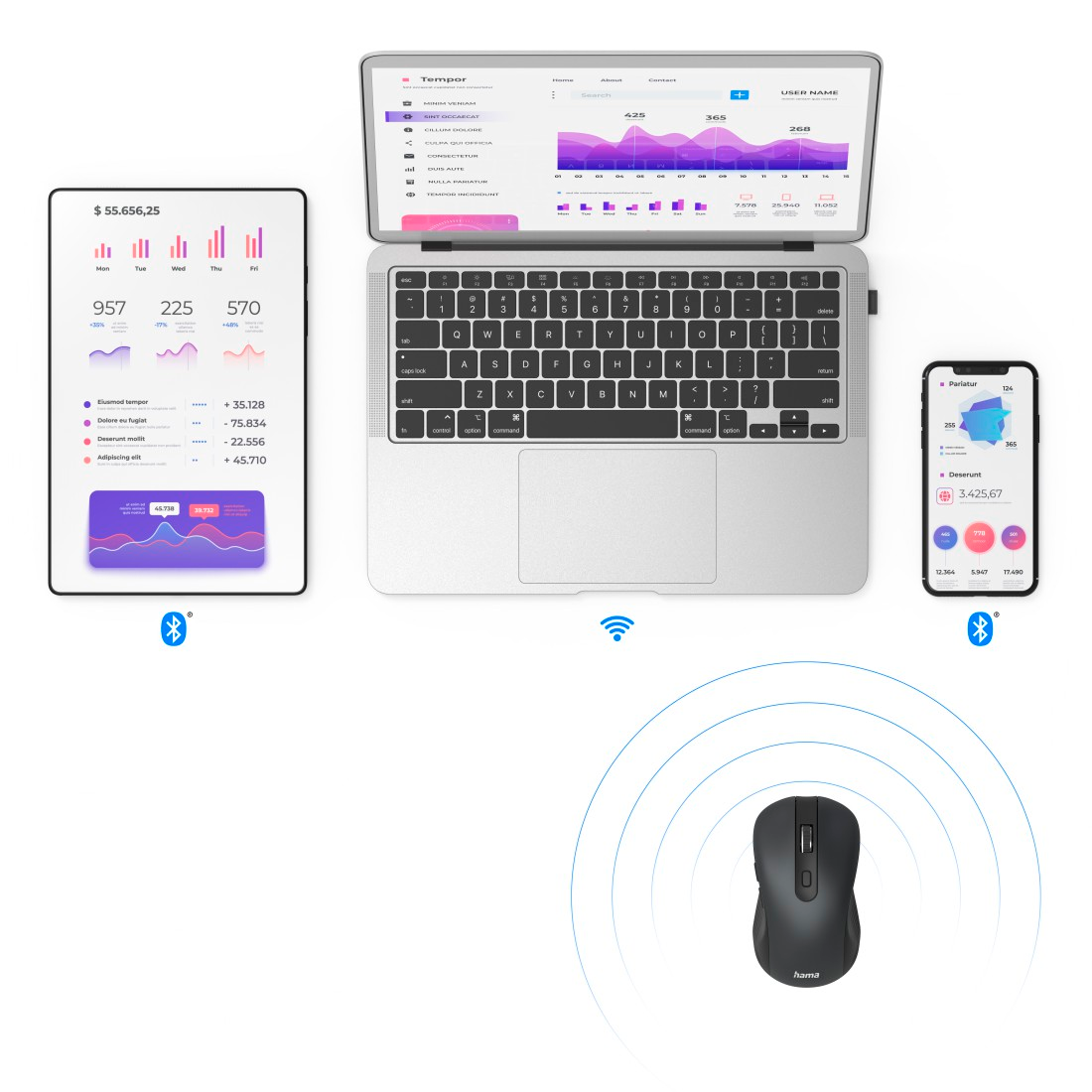 Un setup con laptop, tablet e smartphone, che mostrano dati, insieme a un mouse wireless.