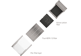 HOMBLI Hepa 13 filter XL