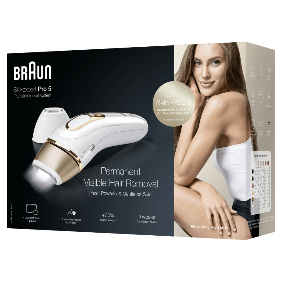 Een doos van het Braun Silk-expert Pro 5 IPL-ontharingssysteem.