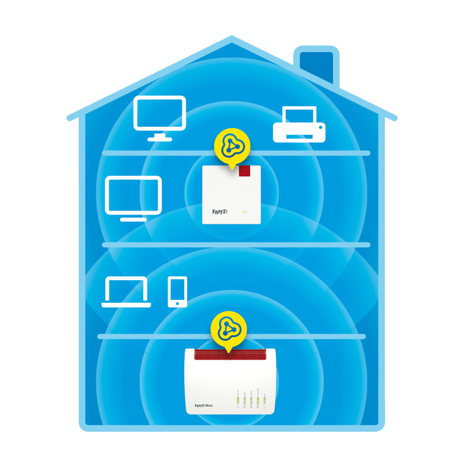 Contorno blu di una casa con simboli WiFi, router e dispositivi: computer, laptop, telefono e stampante.