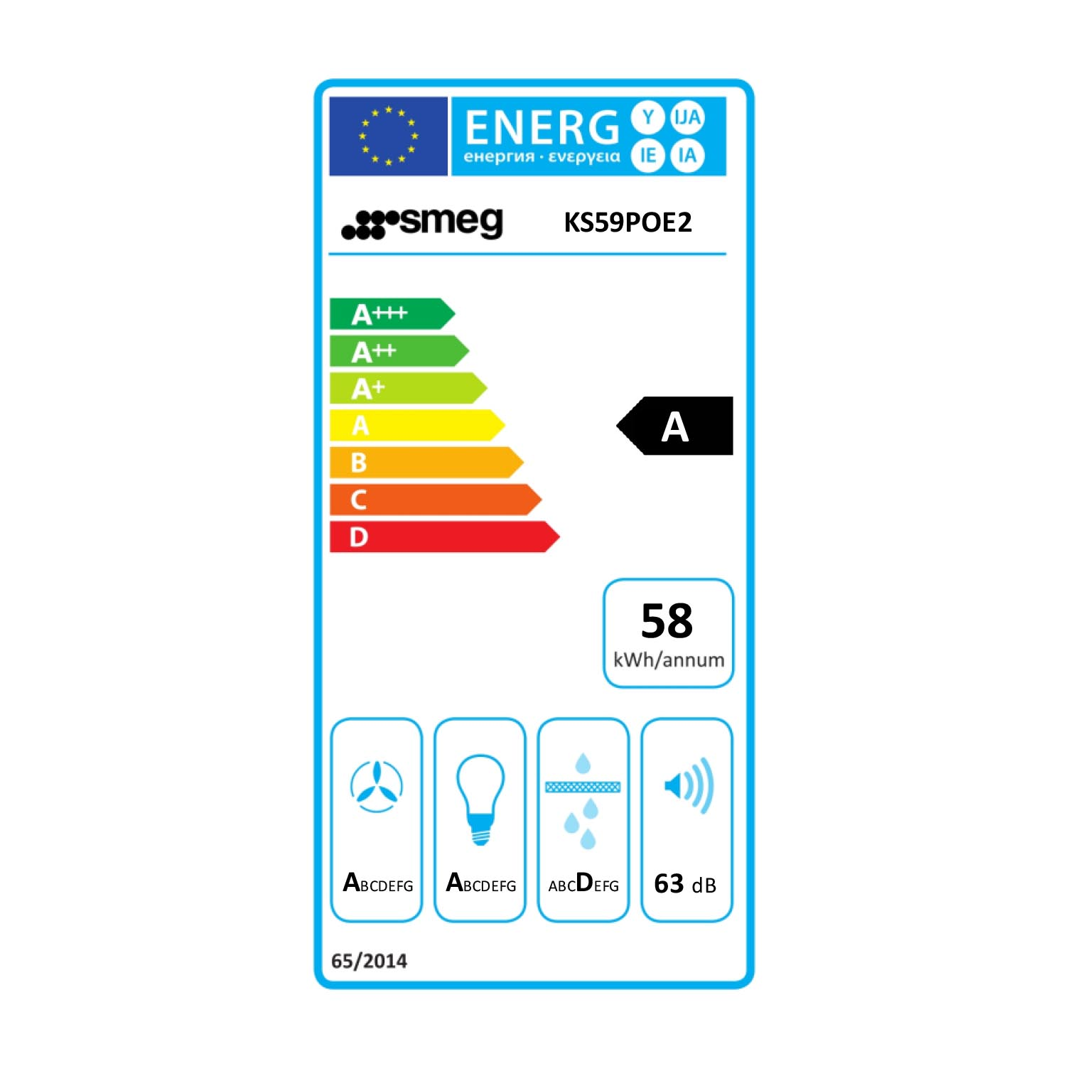 Un'etichetta energetica, mostra un frigorifero Smeg. Ha una classificazione di efficienza energetica A.