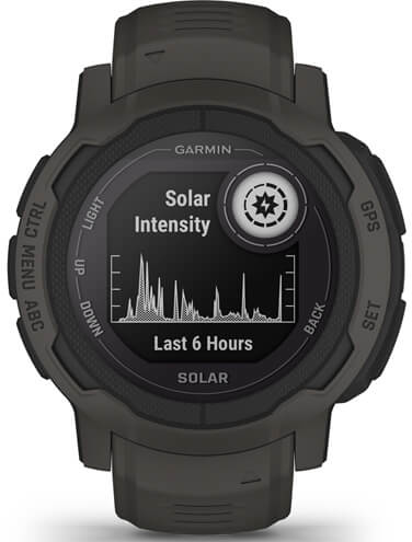 Een donkergrijze Garmin-horloge die zonne-intensiteitsgegevens op het scherm weergeeft.