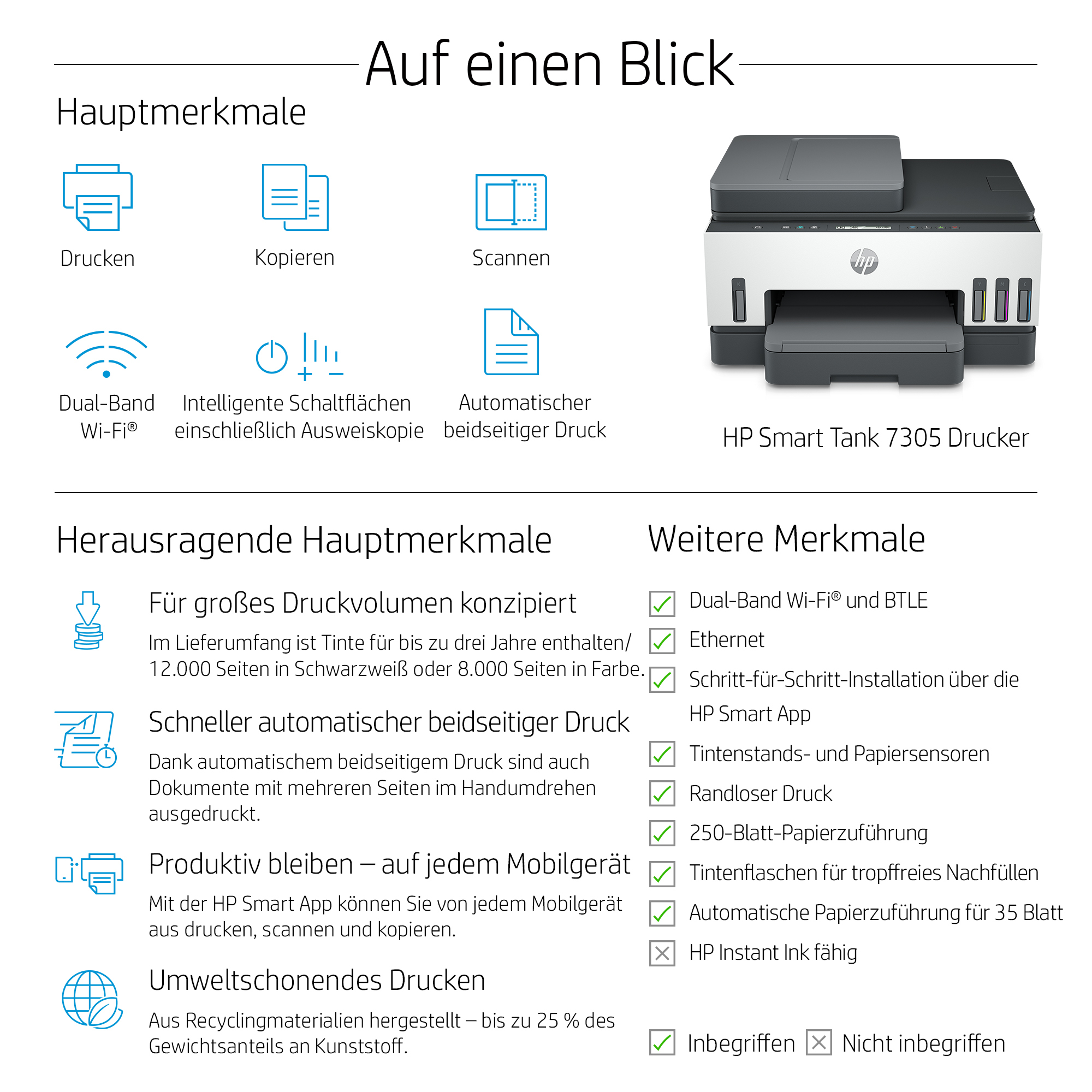 Ein HP-Drucker mit Funktionen und Beschreibungen auf Deutsch und einer Grafik.