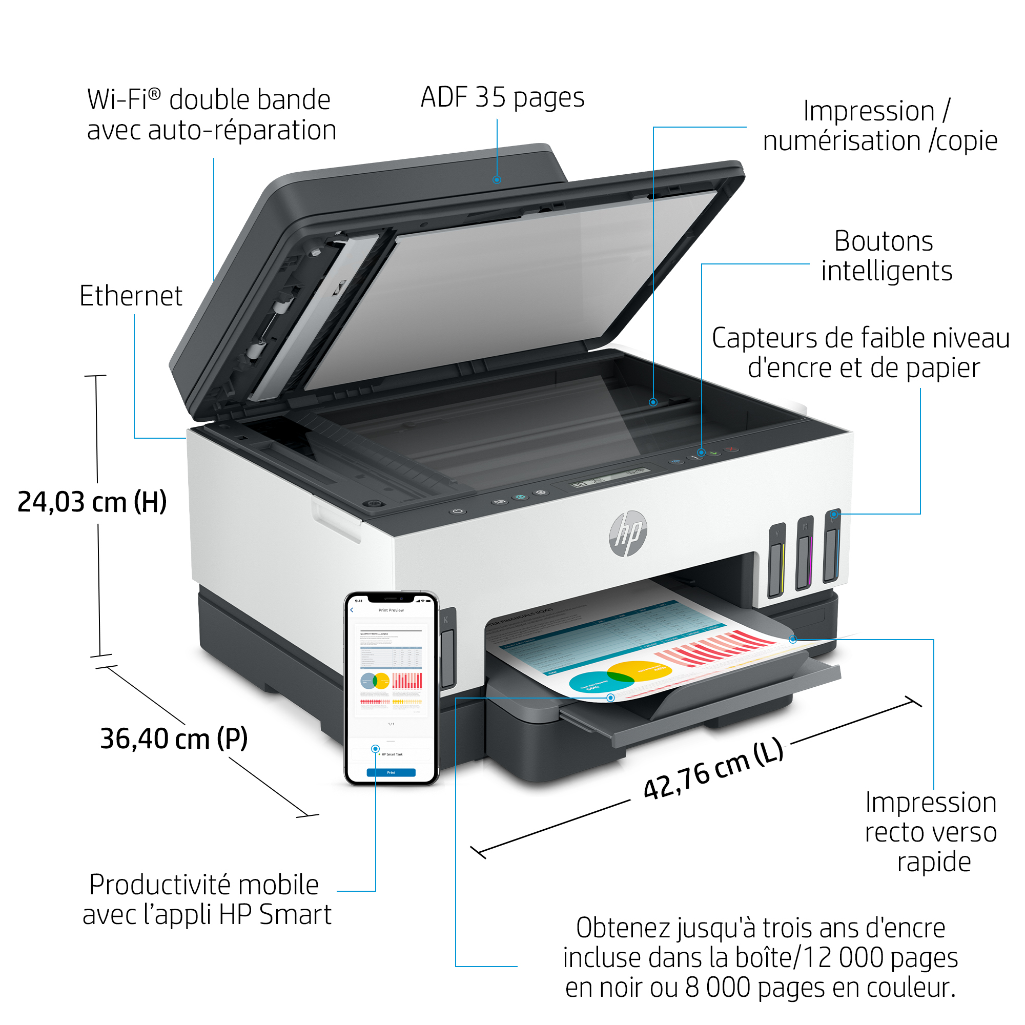 HP-Drucker mit Maßen und Funktionen. Weißes und schwarzes Farbschema. Mobile App auf dem Bildschirm gezeigt.