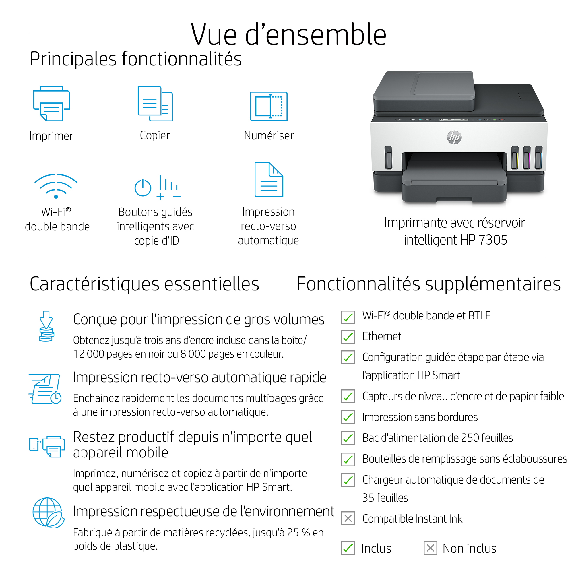 Ein HP-Drucker mit seinen Funktionen und Merkmalen.