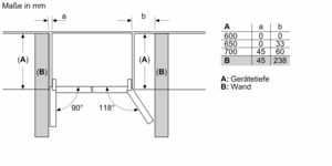Diagramm eines wandmontierten Schranks. Es veranschaulicht Maße und Winkel für die Installation.