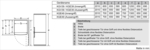 Ein schematisches Diagramm mit Abmessungen und Text auf Deutsch, mit weißem Hintergrund.