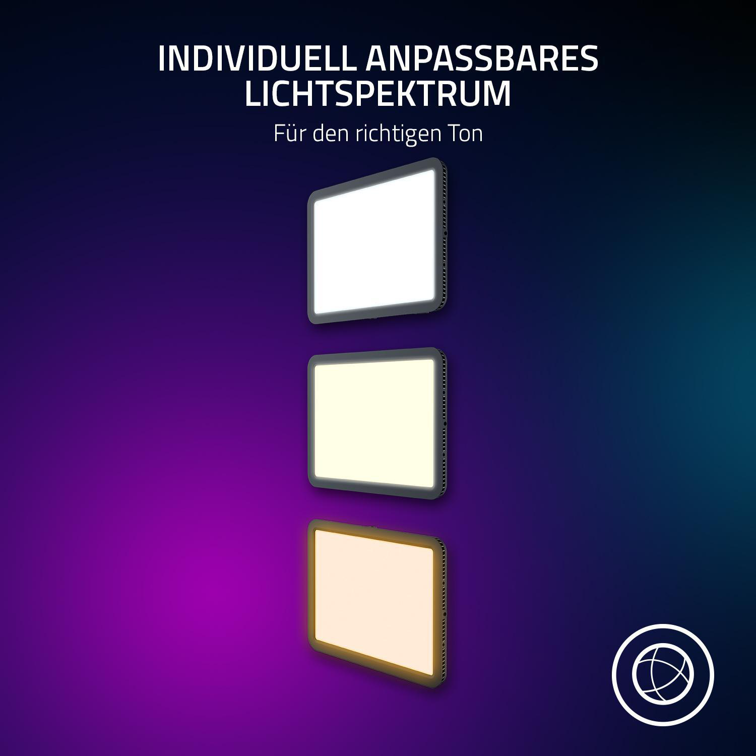 Drei Lichter in verschiedenen Farben. Der Text lautet: Individuell einstellbares Lichtspektrum.