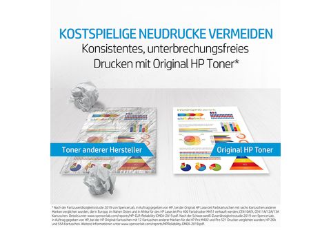 HP Toner kaufen 142A | Schwarz LaserJet online MediaMarkt
