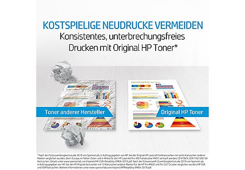 Schwarz Toner kaufen MediaMarkt 142A LaserJet online HP |