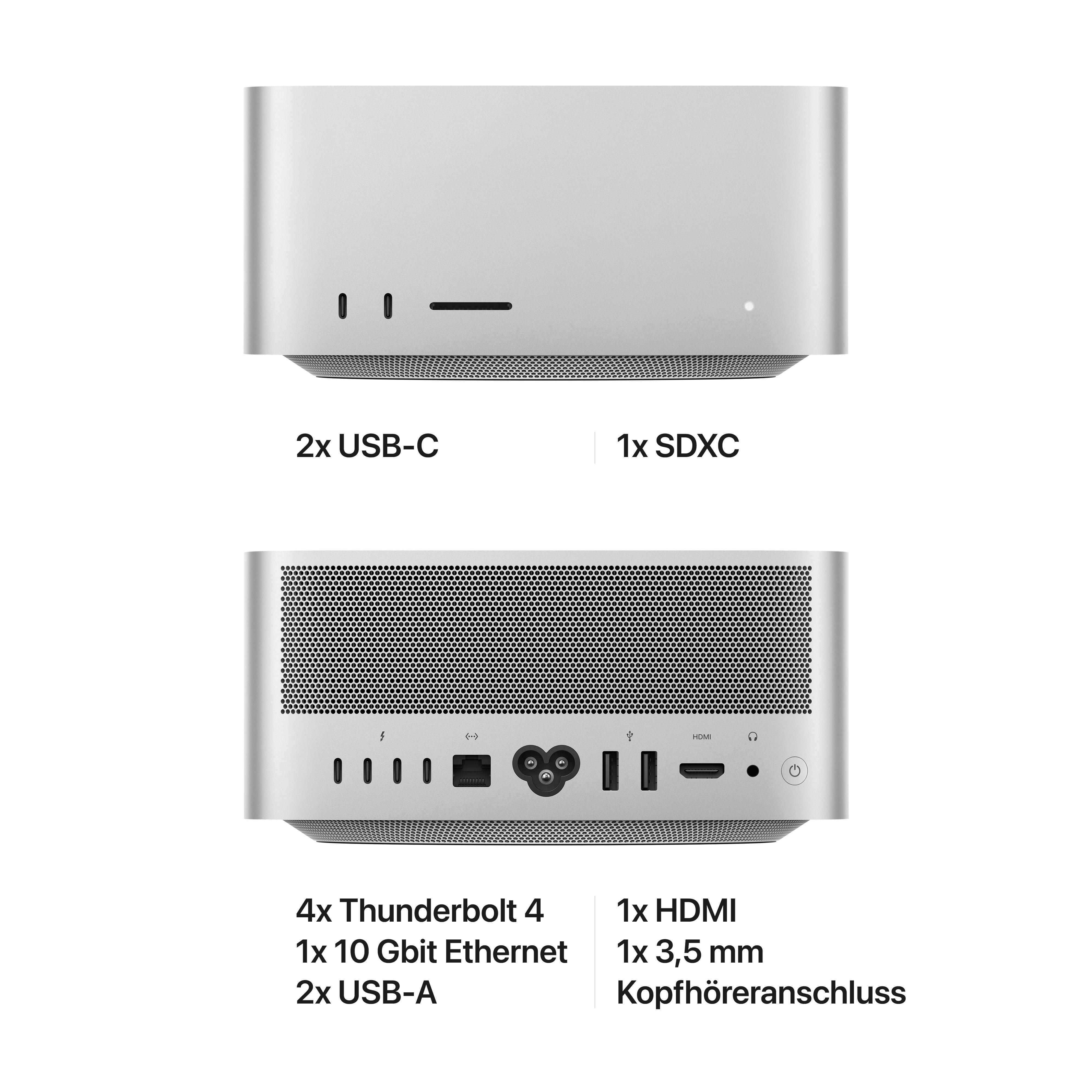 Silberne Computerkomponenten mit Anschlüssen, USB-C und HDMI. Beschriftungen beschreiben die Anschlüsse.