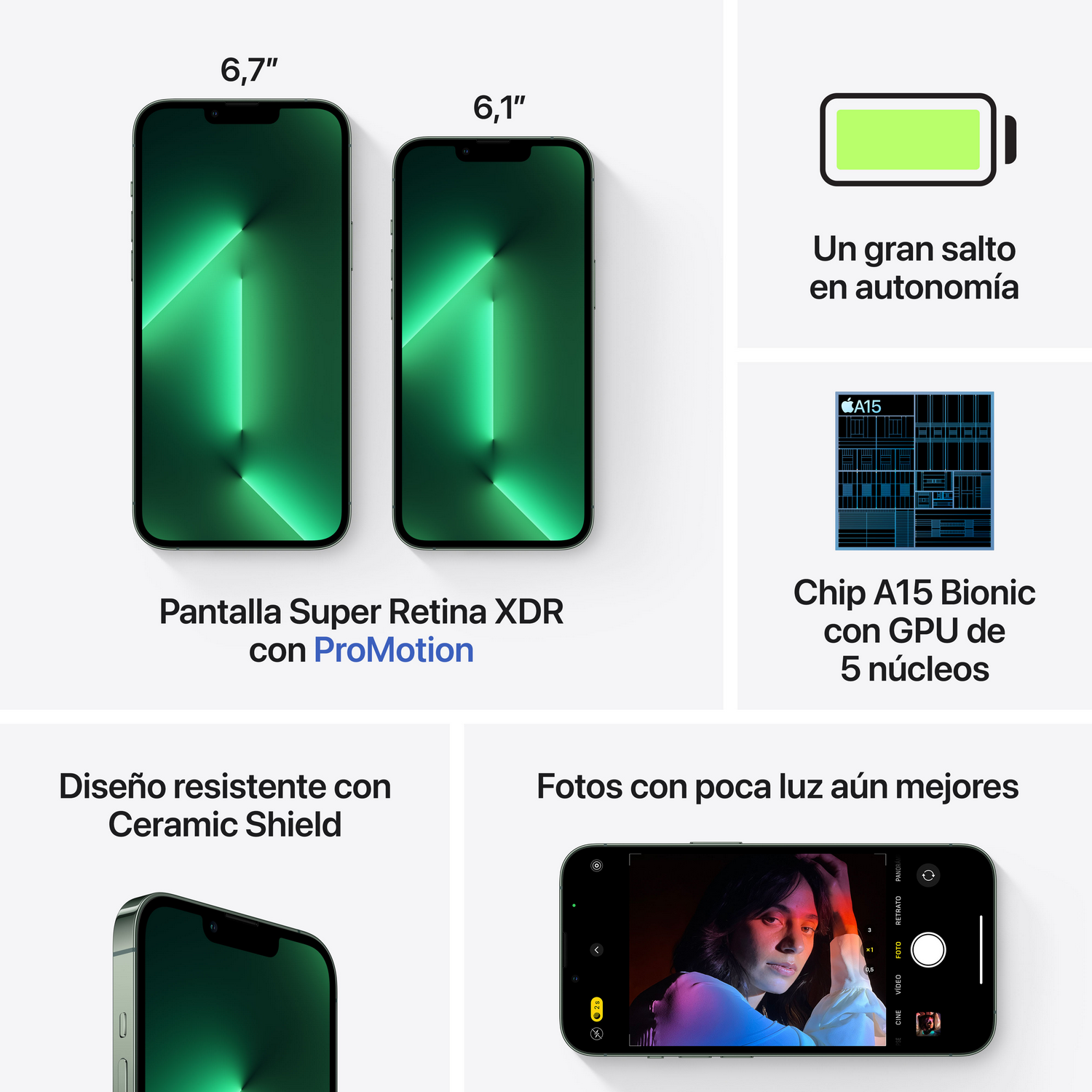 Información sobre un iPhone, mostrando pantallas y funciones.