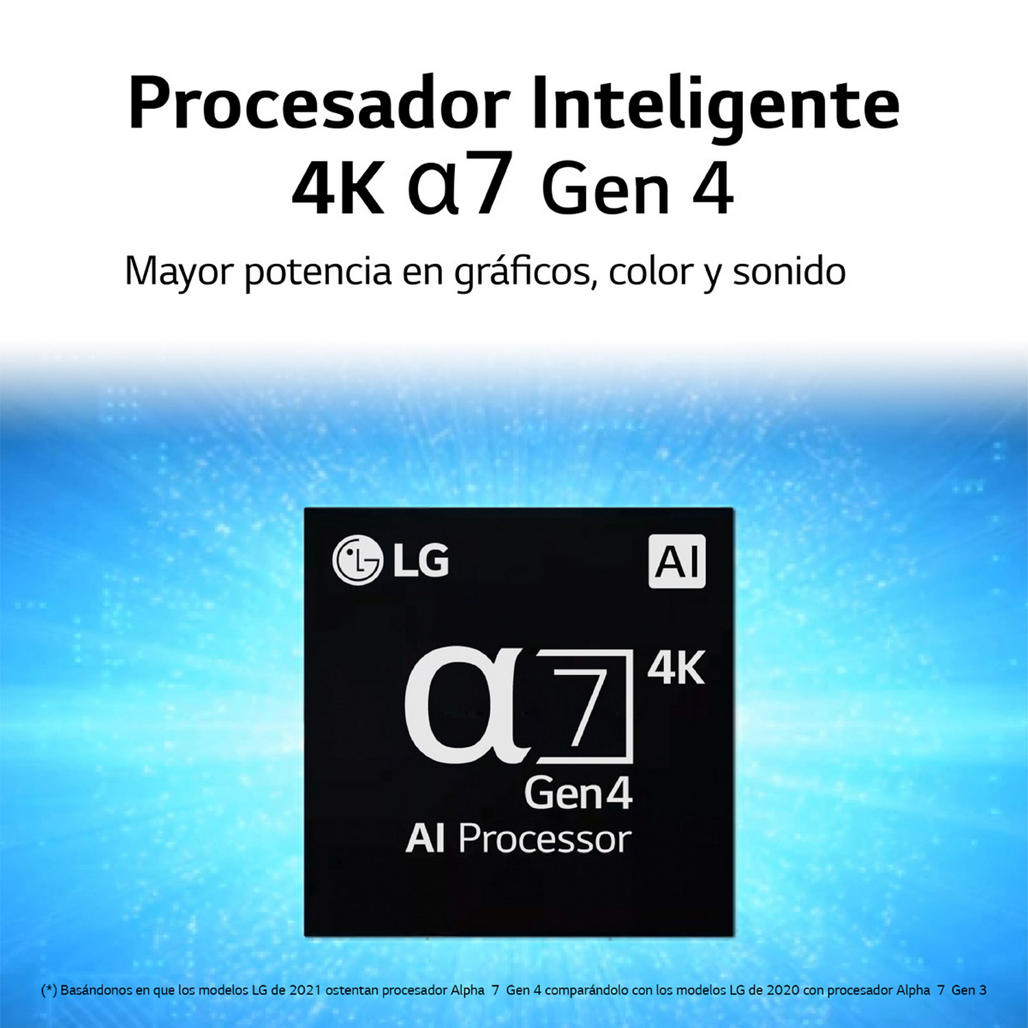 Cuadrado negro con texto sobre el procesador LG AI. Los logotipos de LG y AI también son visibles.