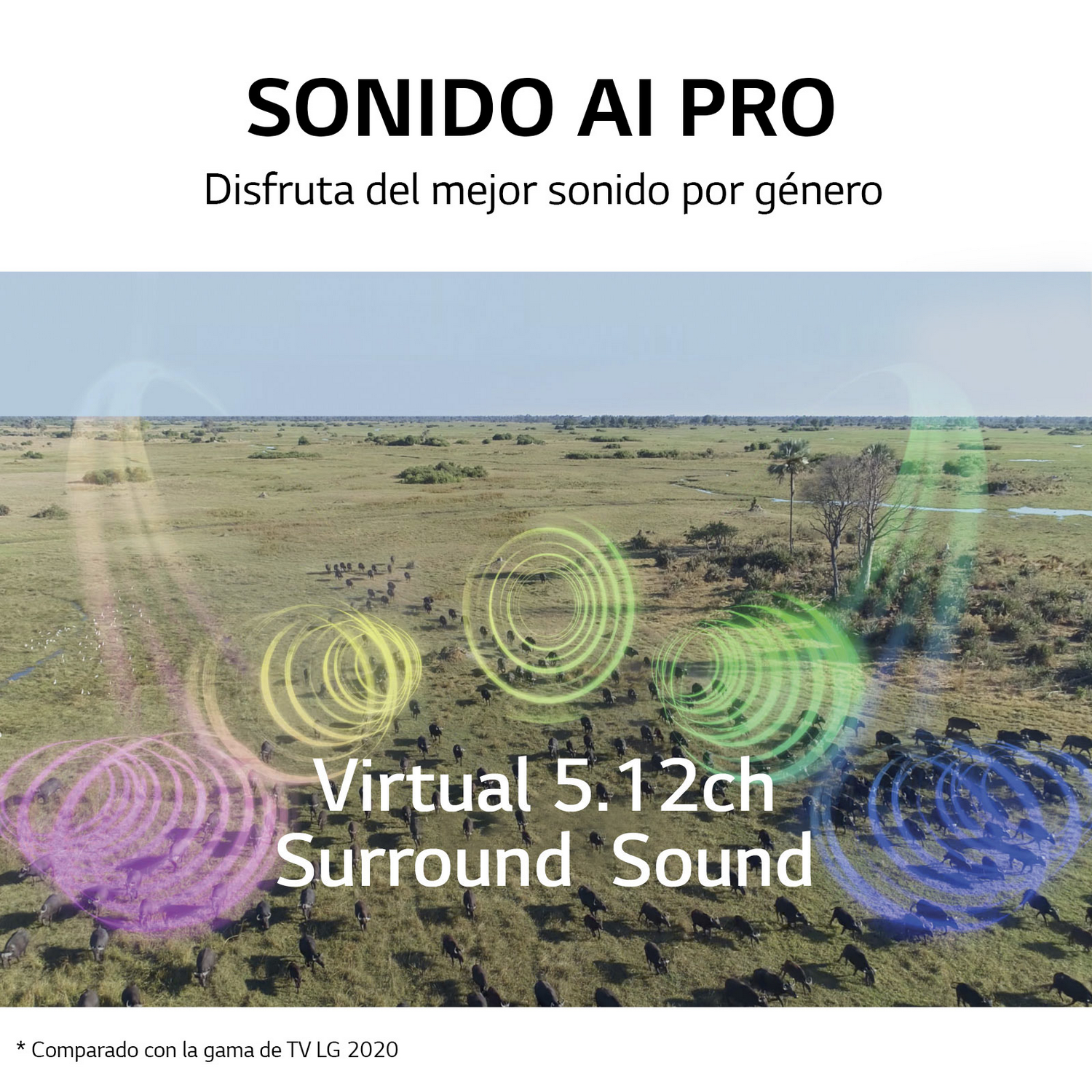 Un campo cubierto de hierba con animales, con visualizaciones de ondas sonoras.