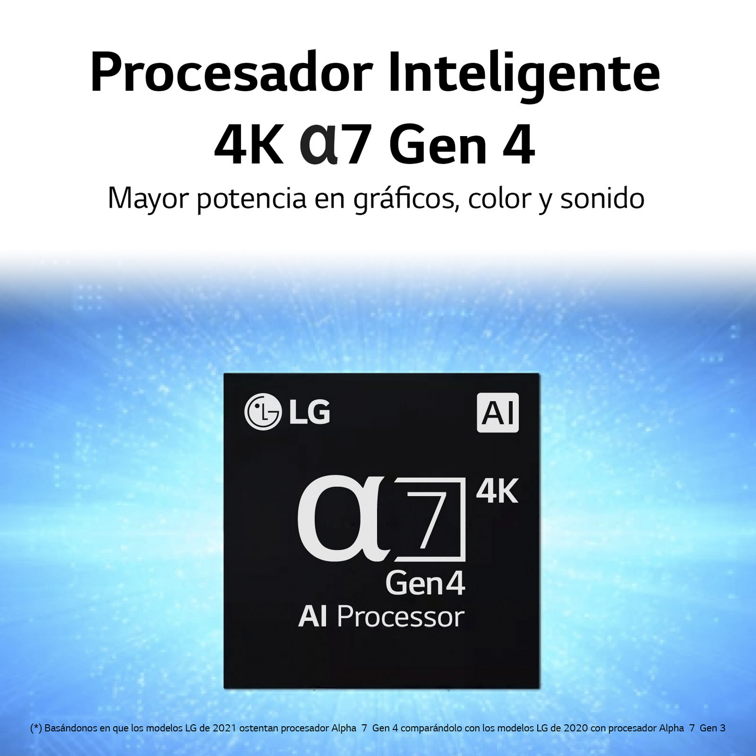 Un cuadrado negro con texto y el logotipo de LG. Dice "4K α7 Gen 4 AI Processor".