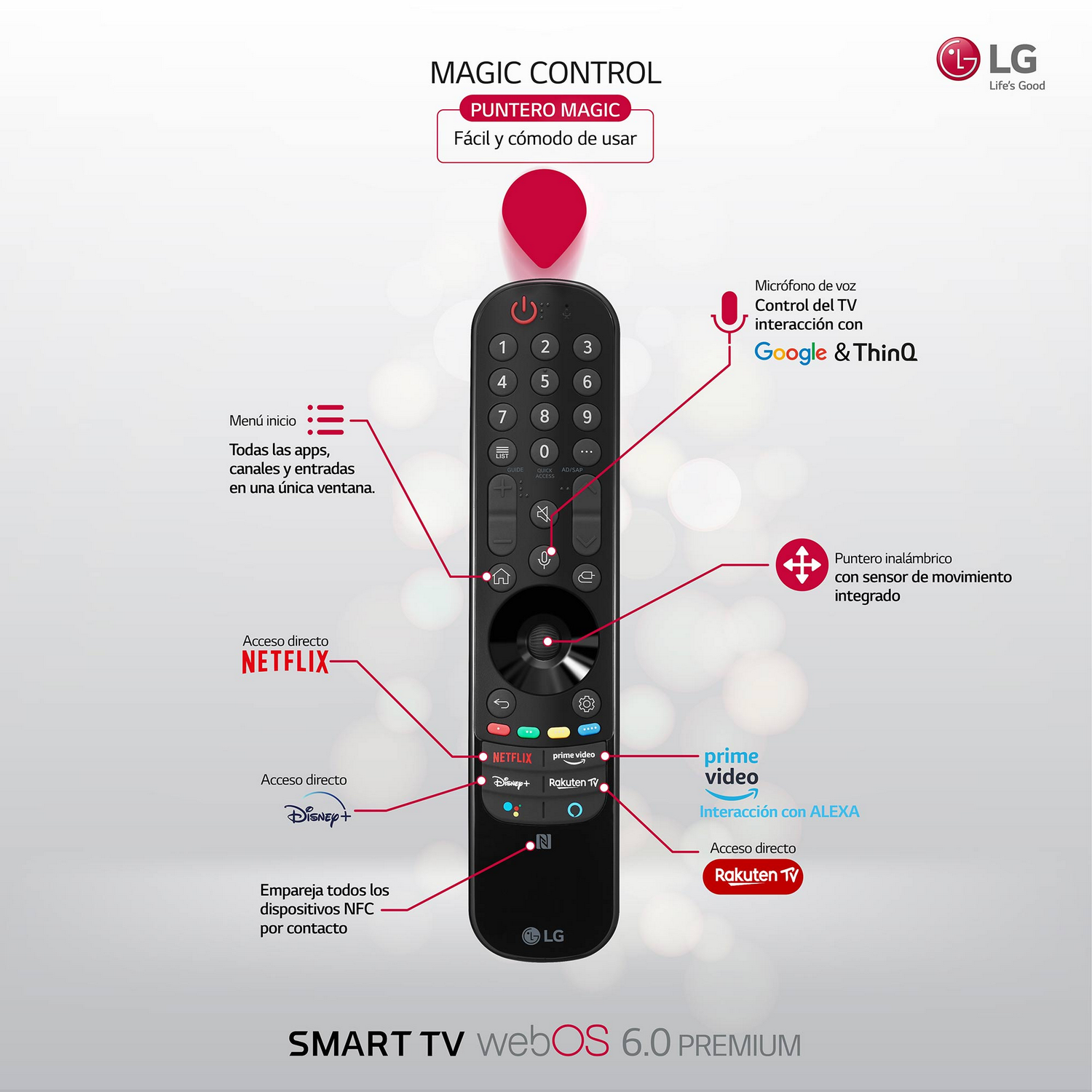 Mando a distancia LG con botones, texto: 'MAGIC CONTROL' y 'SMART TV webOS 6.0 PREMIUM'.
