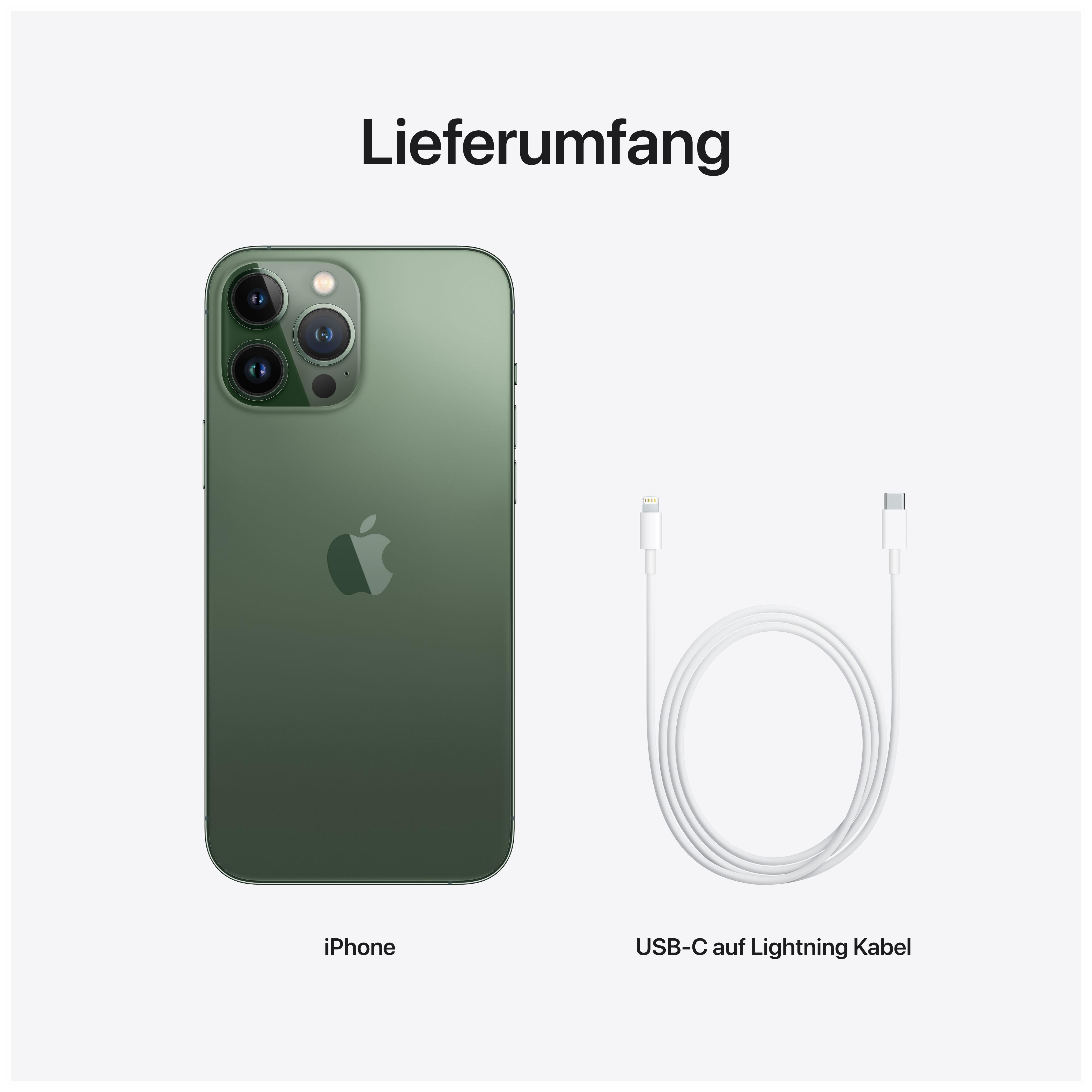 iPhone und Ladekabel auf weißer Fläche. Text: 'Lieferumfang'.