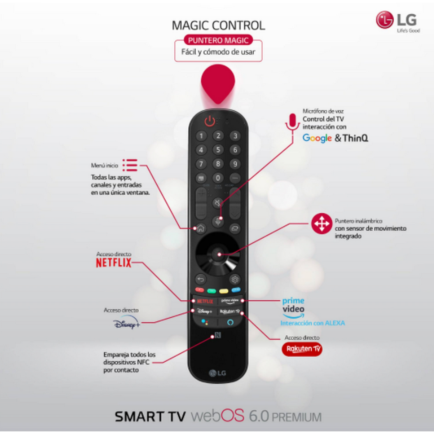 Un mando a distancia con botones y etiquetas. Incluye Netflix, Disney+ y Rakuten TV.