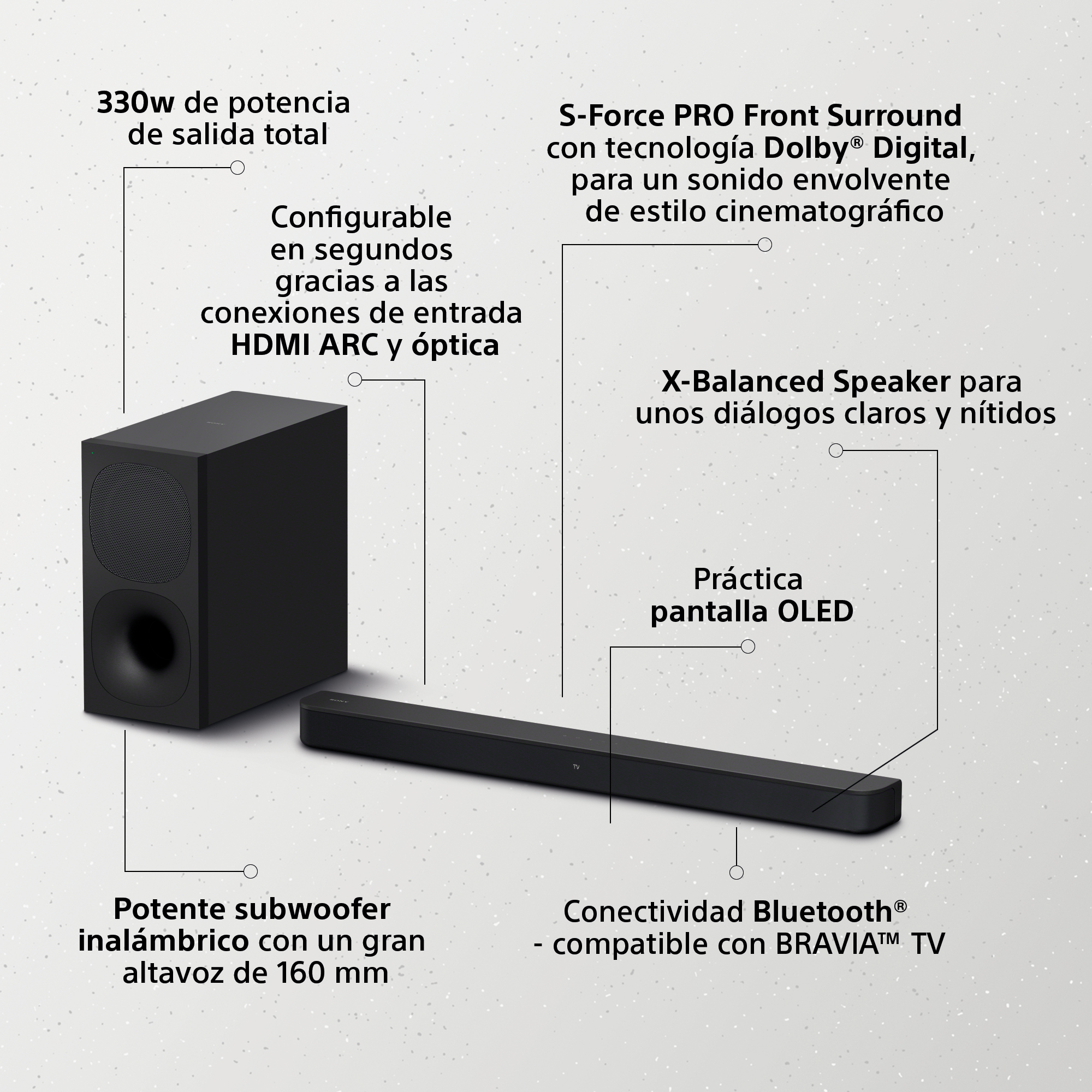 Barra de sonido negra con subwoofer. Etiquetas de texto que indican funciones como Dolby Digital.