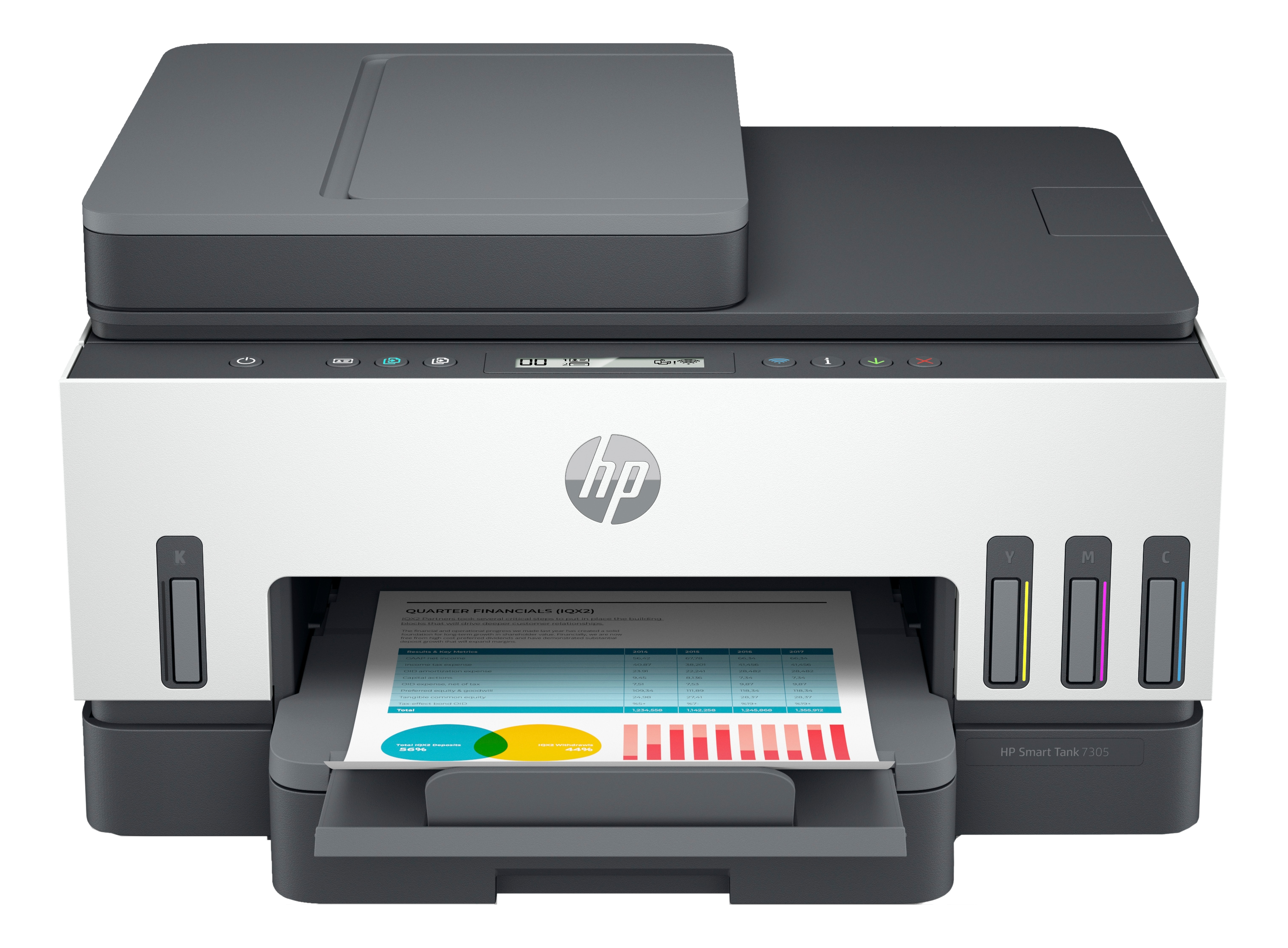 Weißer und grauer HP-Drucker mit Papierschale, die ein gedrucktes Dokument enthält.