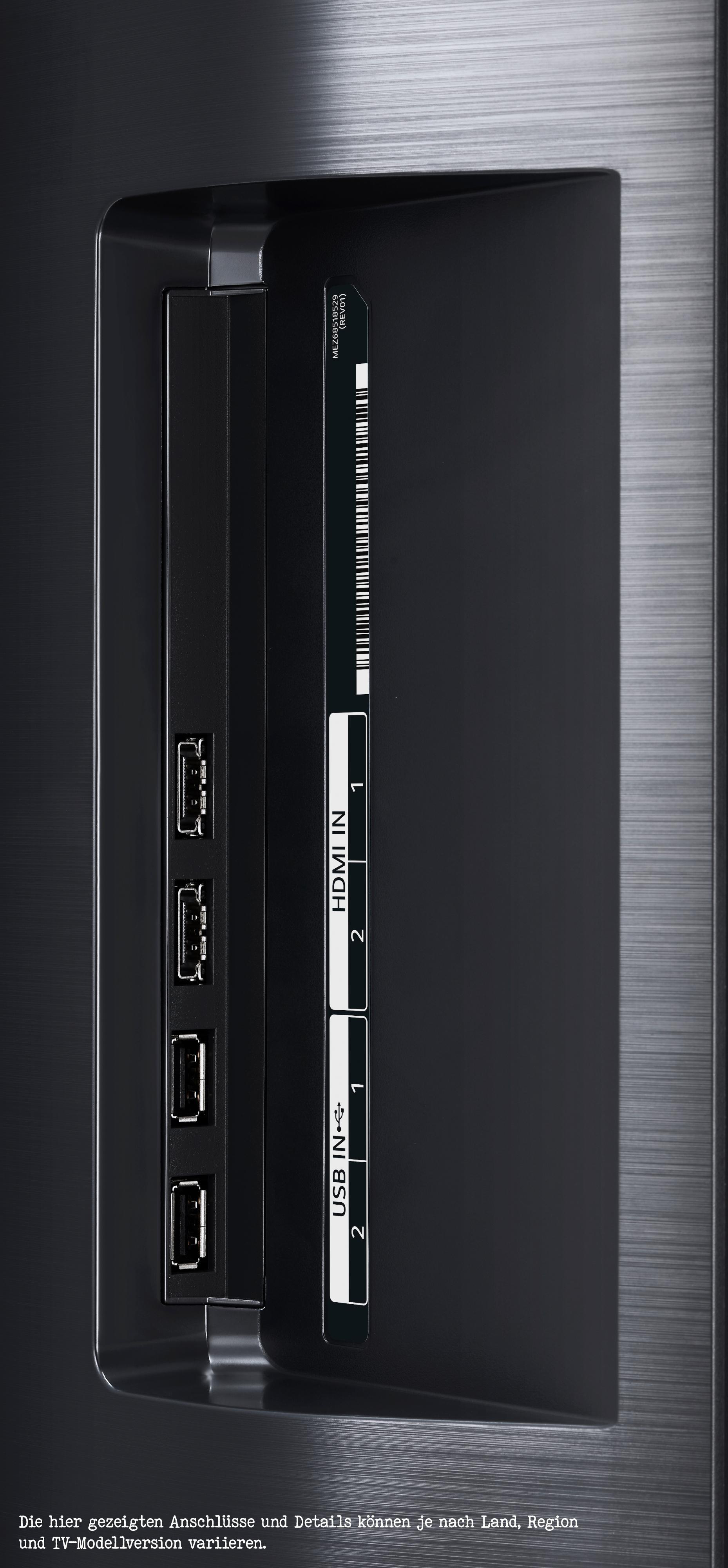 Die Rückseite eines Fernsehers mit verschiedenen Anschlüssen, darunter HDMI und USB, wird gezeigt.