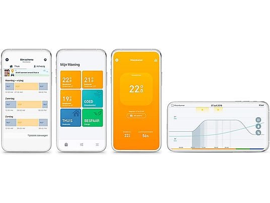 Tado Starterkit Slimme Thermostaat V3+