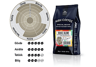 NISH Filtre Kahve House Blend 250 gr_4