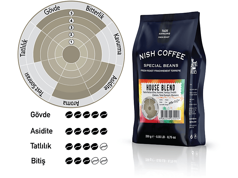 NISH Filtre Kahve House Blend 250 gr_4