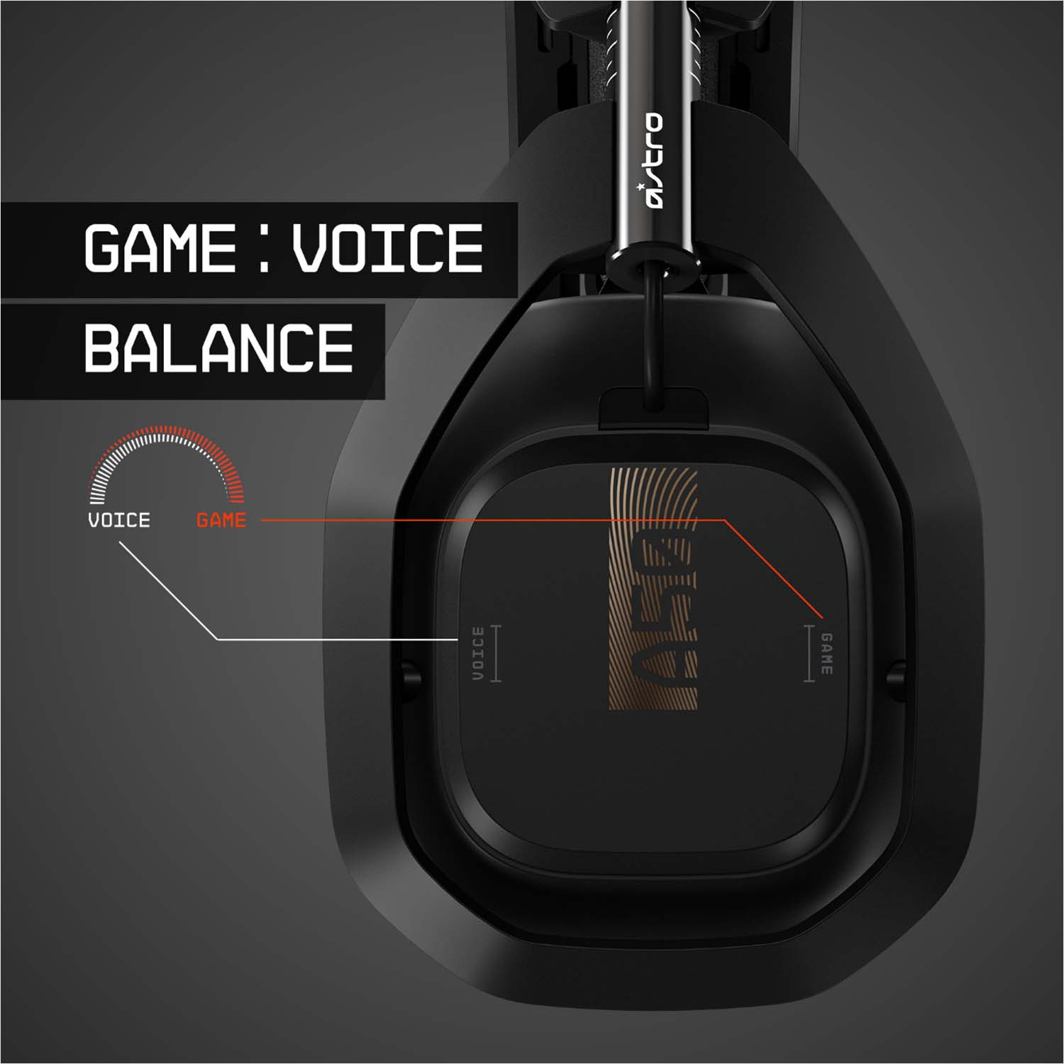 ASTRO GAMING A50 (2019) + Base Station | Gaming Headset, Schwarz