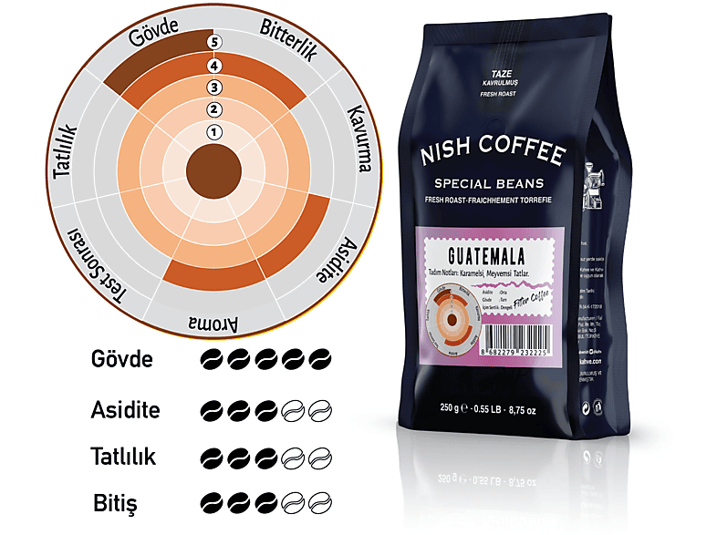 NISH Filtre Kahve Guatemala 250 gr_4