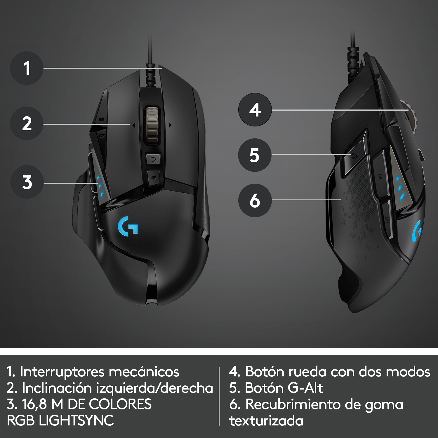 Ratón para juegos negro con botones y una rueda de desplazamiento. Las etiquetas señalan las características del ratón.