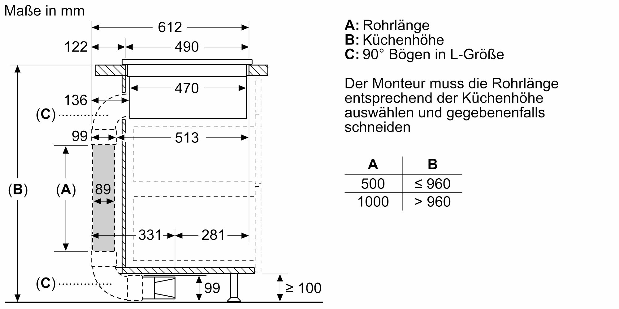 BOSCH PVQ811F15E, Kochfeld (802 mm breit, 522 mm tief)