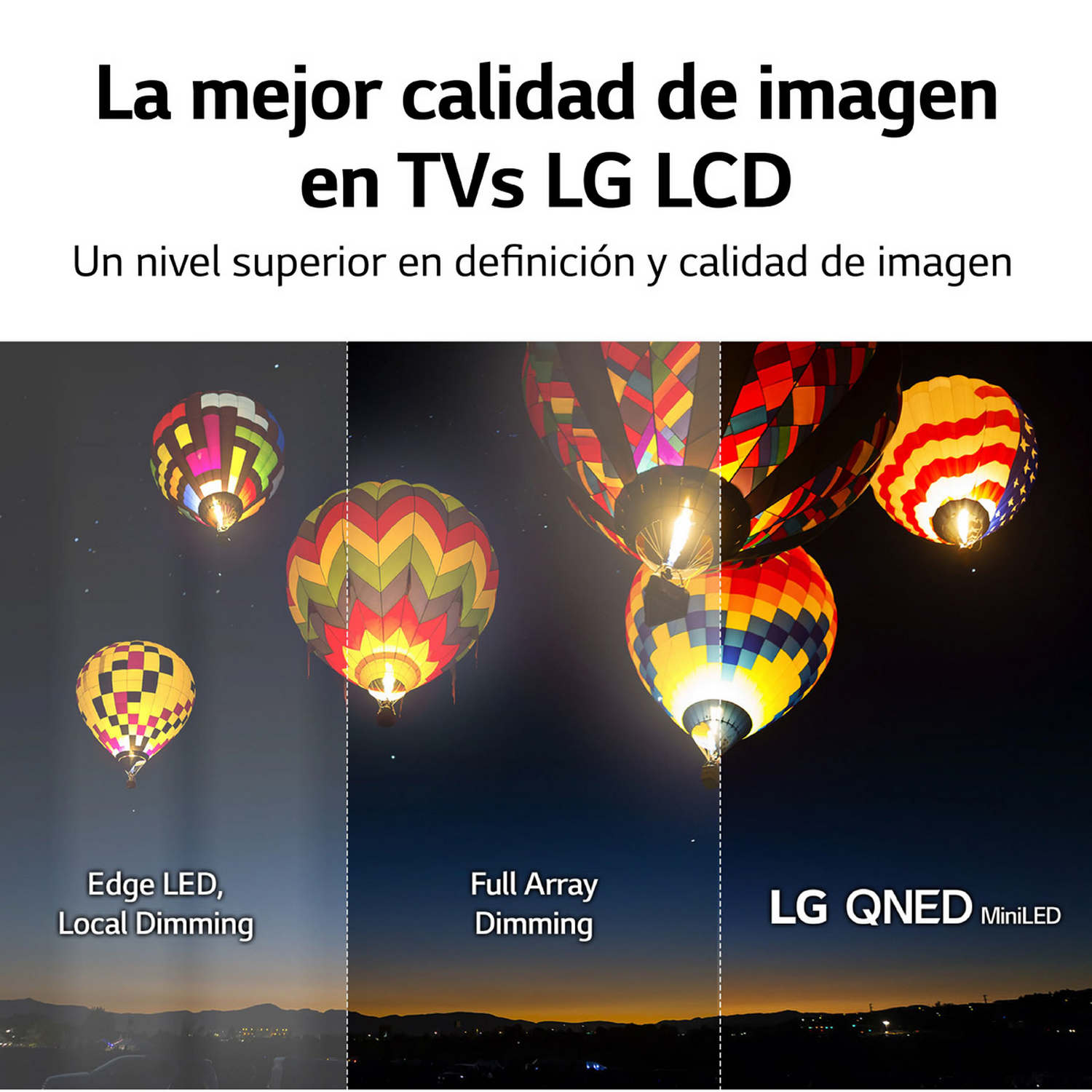 Imagen que muestra la tecnología de pantalla de TV LG con globos aerostáticos.