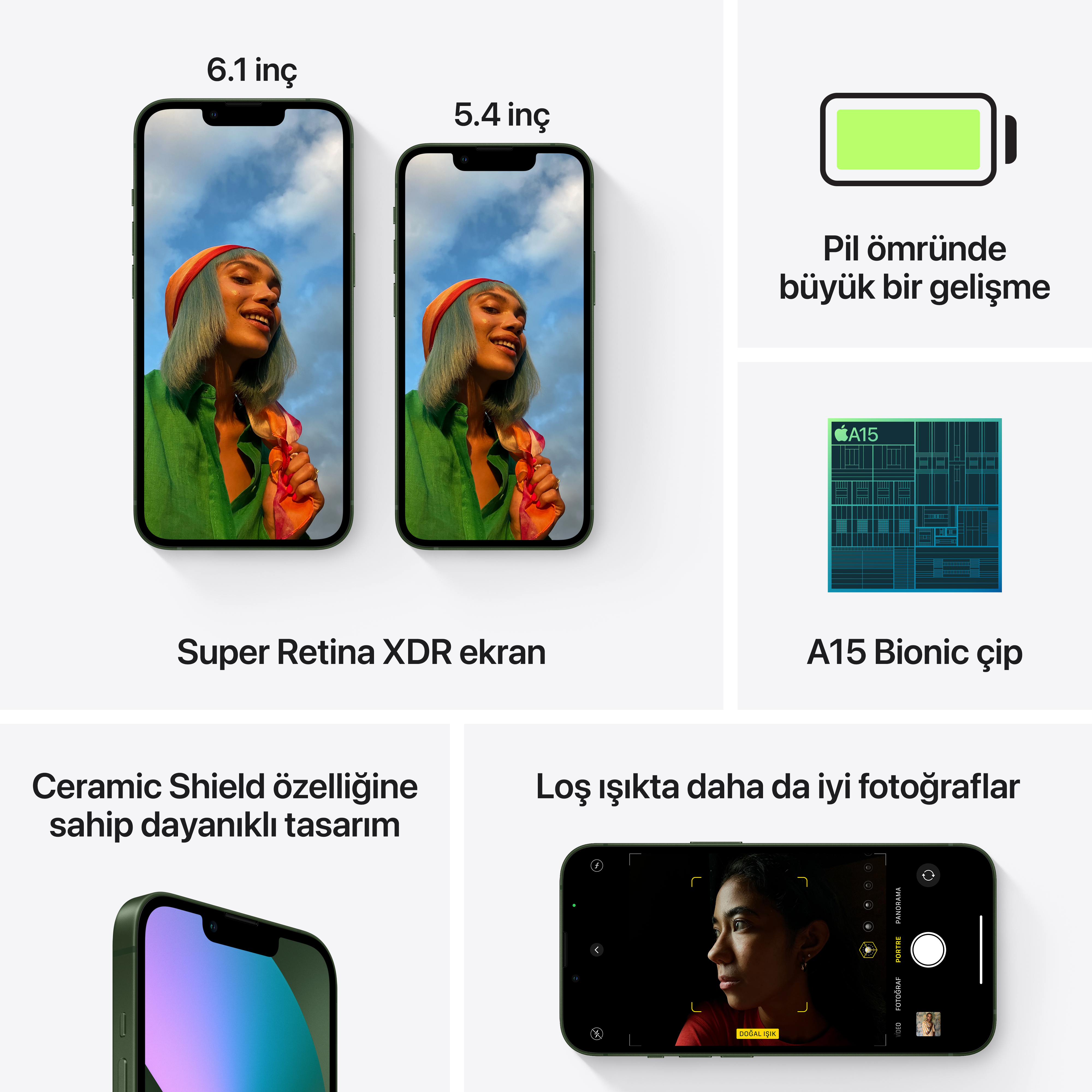 APPLE iPhone 13 512GB Akıllı Telefon Yeşil MNGM3TU/A