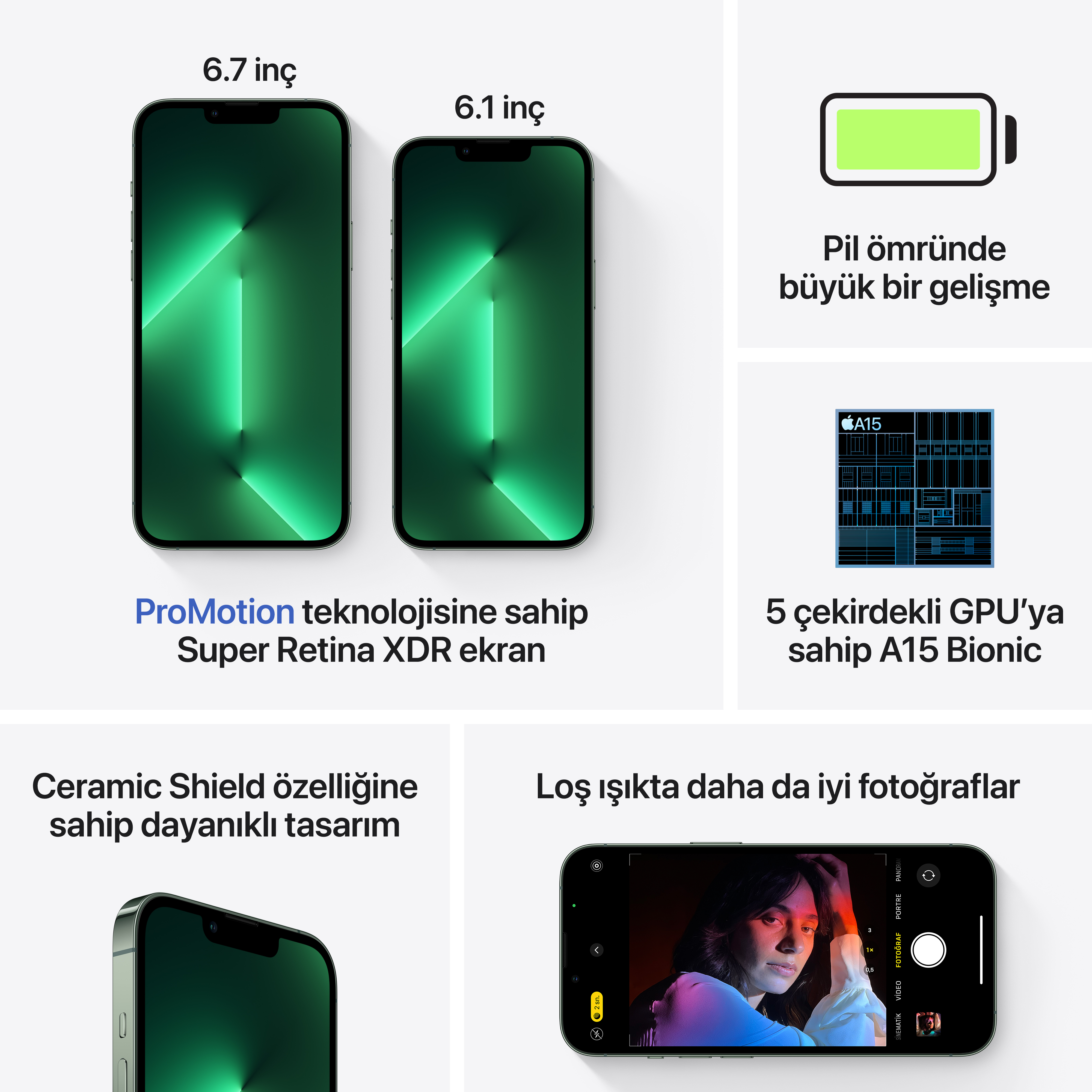 APPLE iPhone 13 Pro Max 1TB Akıllı Telefon Yeşil MND23TU/A Fiyat