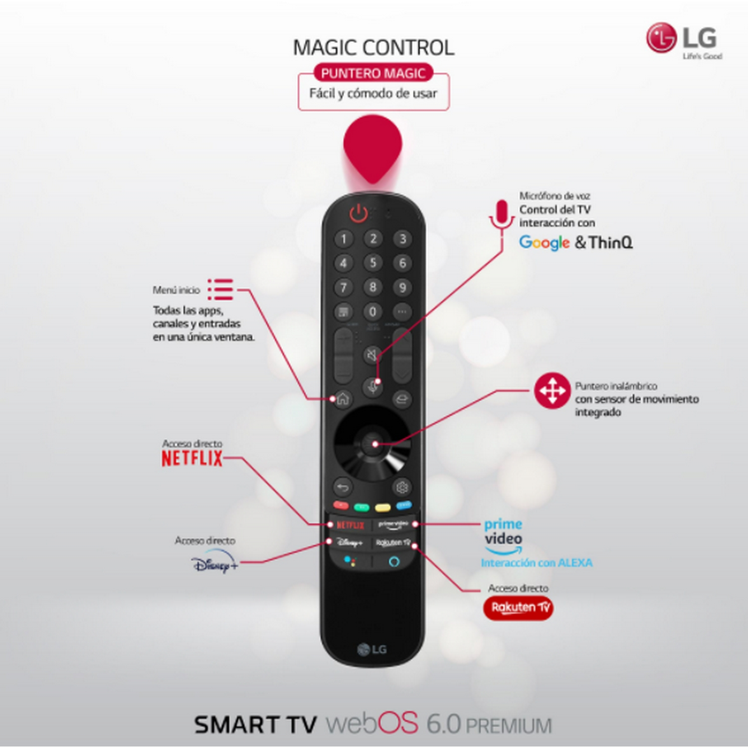 Un mando a distancia de TV LG con varios botones y etiquetas, incluidos Netflix, Disney+ y Prime Video.