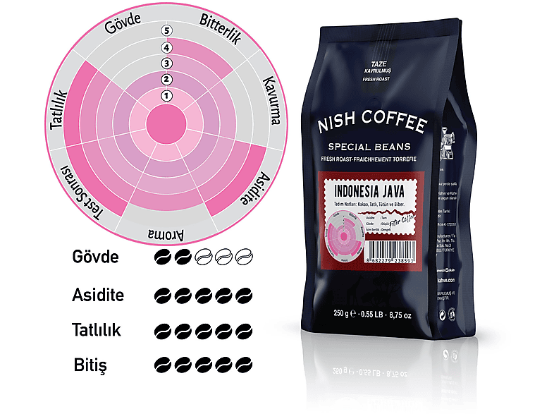 NISH 250g Endonezya Java Filtre Kahve_3