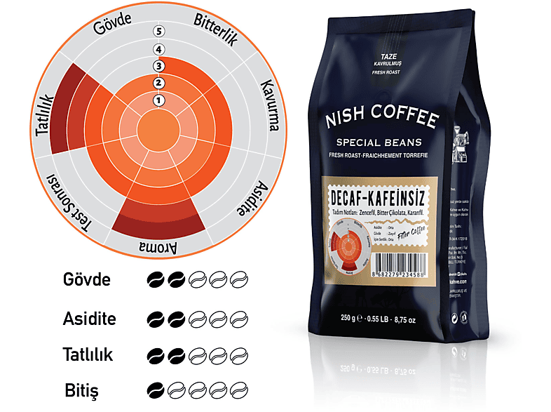 NISH Decaf Kafeinsiz 250gr Filtre Kahve_2