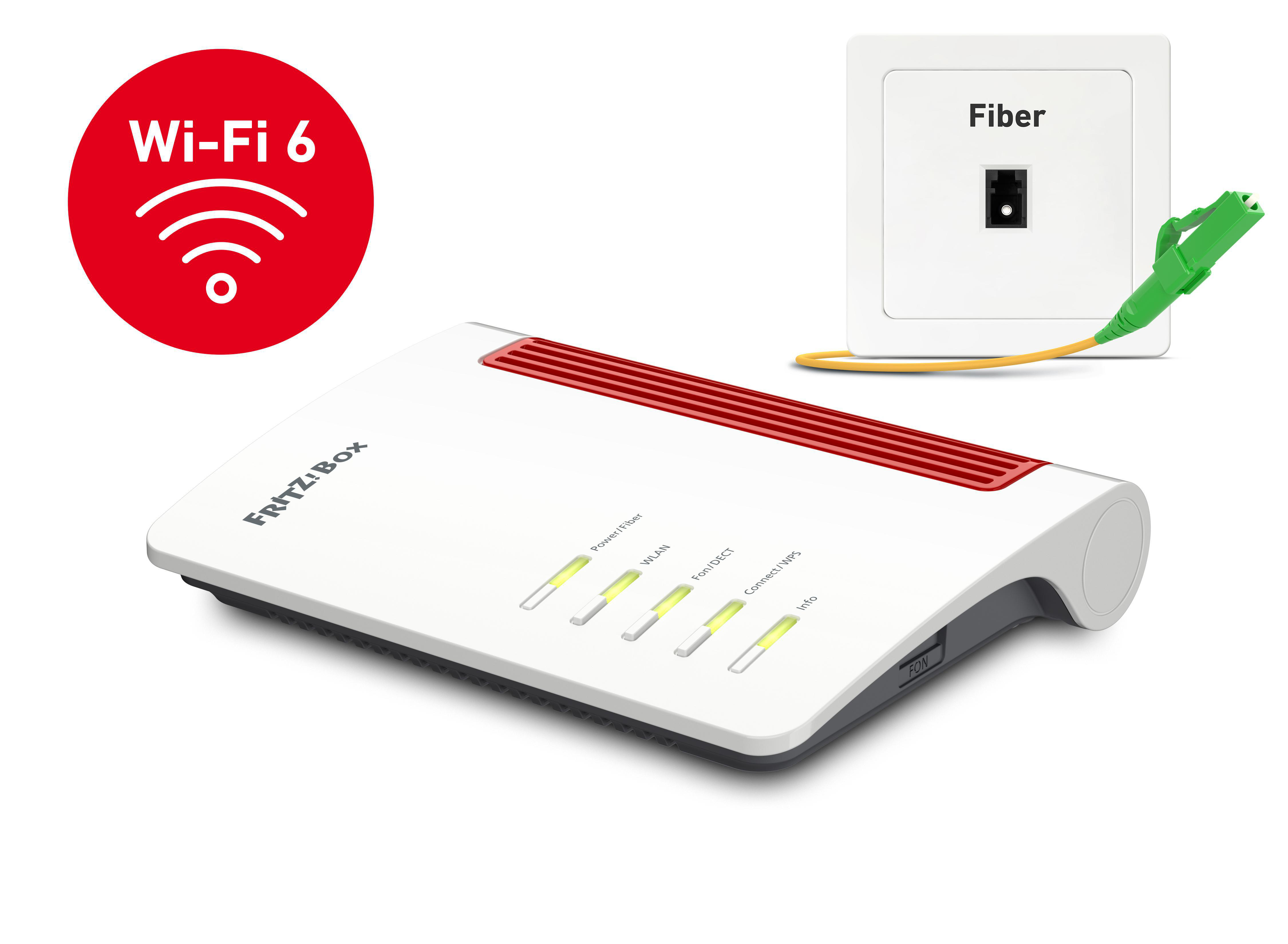 Weißer Router mit roten Akzenten und einem WiFi 6-Symbol. Rechts ist ein Glasfaseranschluss.