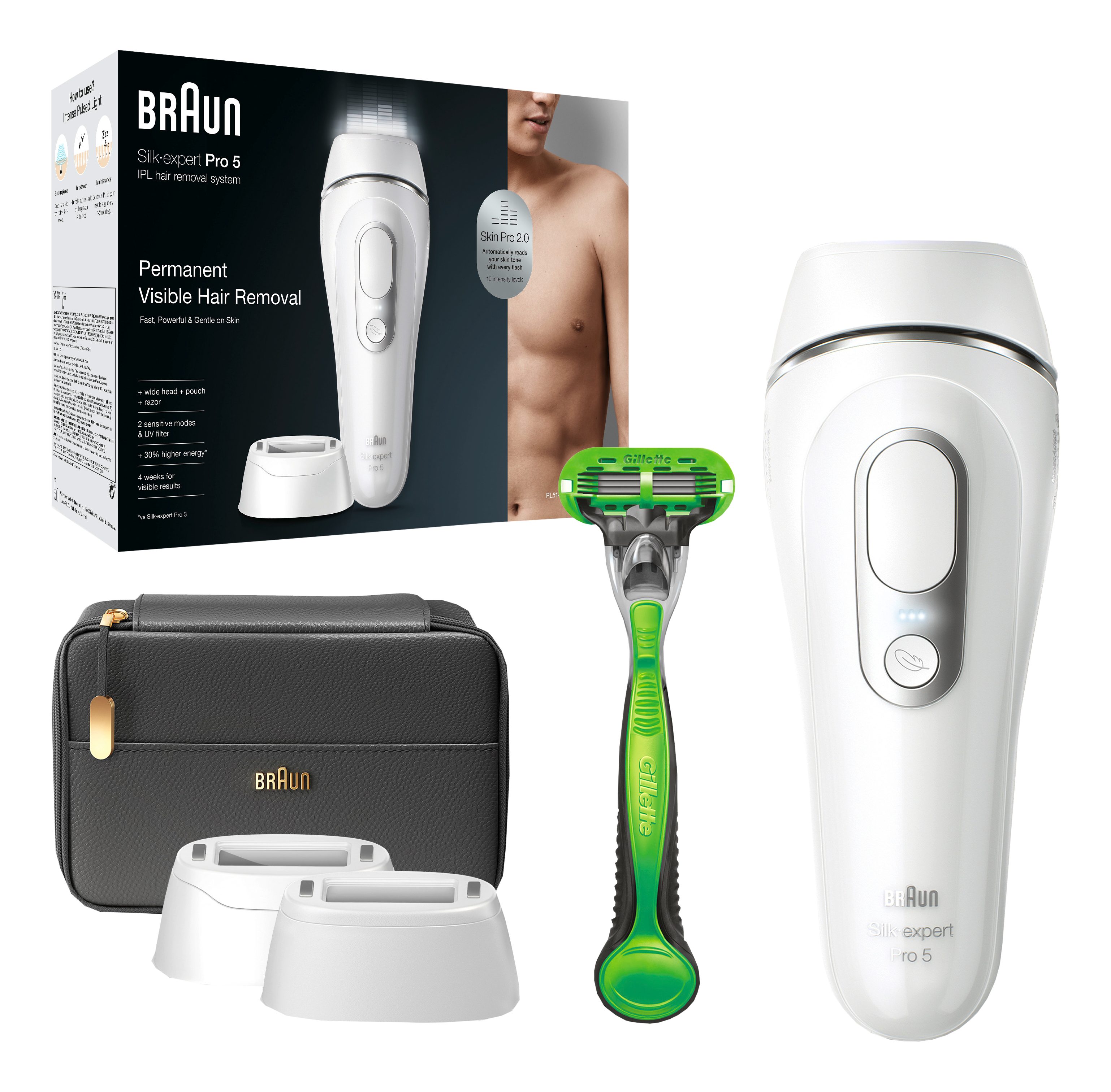 BRAUN Silk Expert Pro 5 PL5145 - IPL Haarentfernungsgerät (Silber/Weiss)
