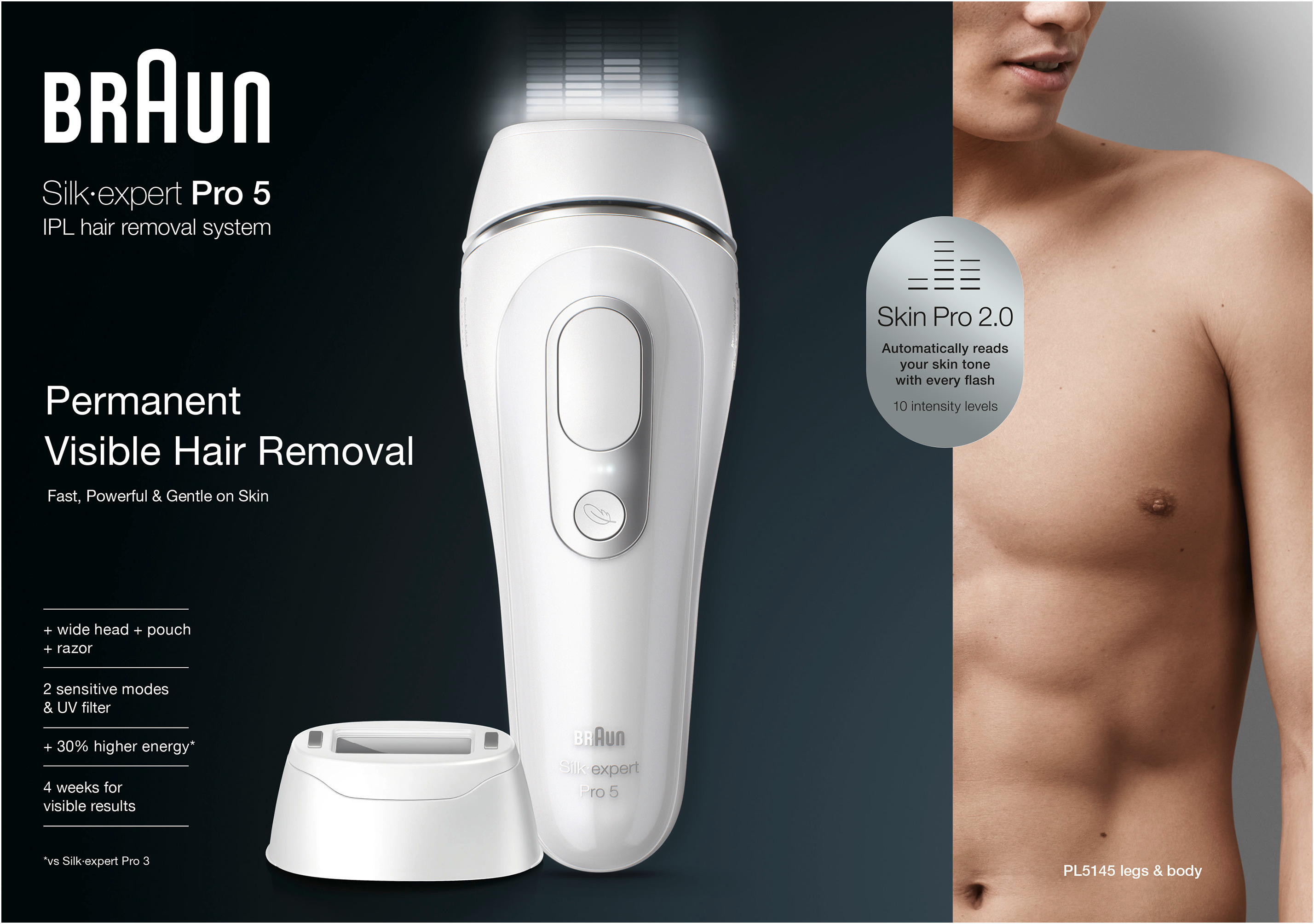 BRAUN Silk Expert Pro 5 PL5145 - IPL Haarentfernungsgerät (Silber/Weiss)