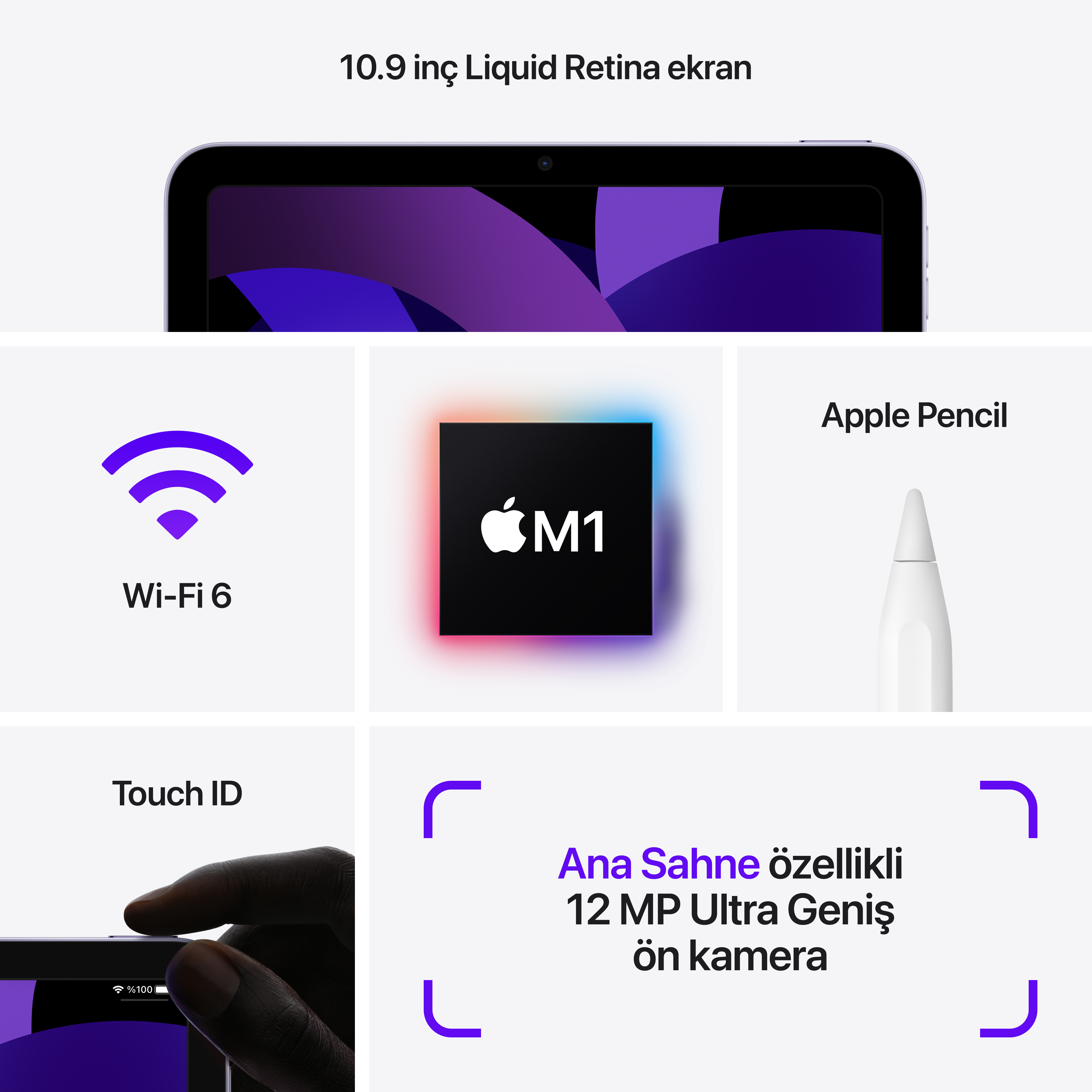 Tablet özelliklerinin yakın çekimi: ekran, Wi-Fi 6, M1 çipi, Apple Pencil, Touch ID ve ön kamera.